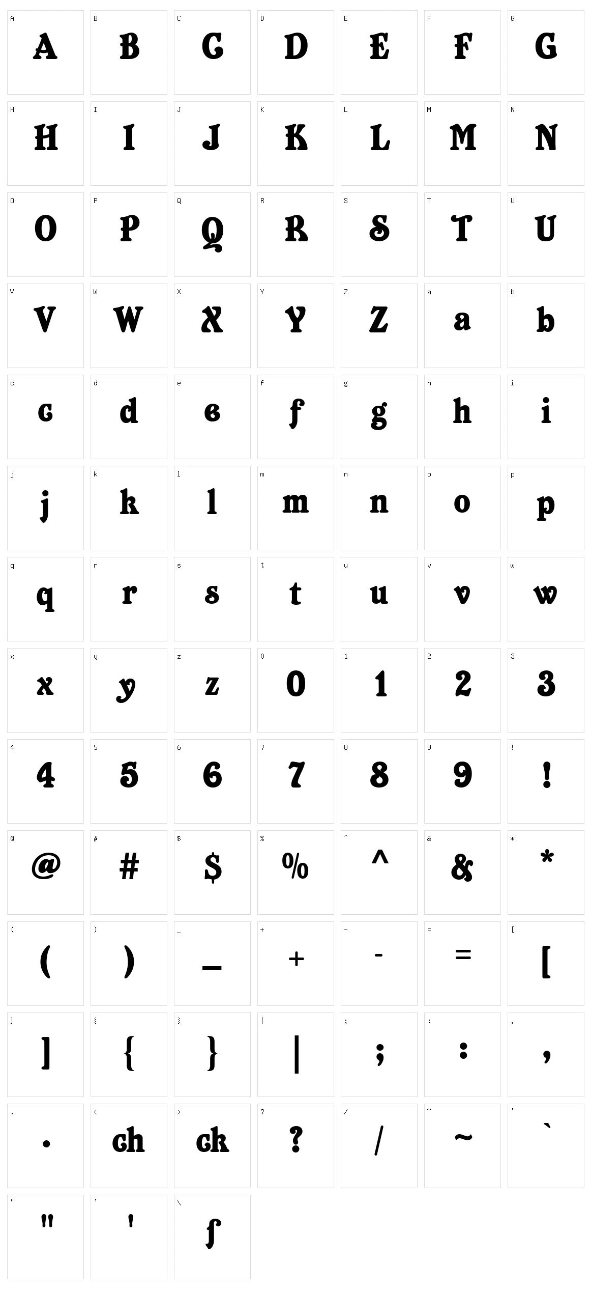 Belshaw Character Set