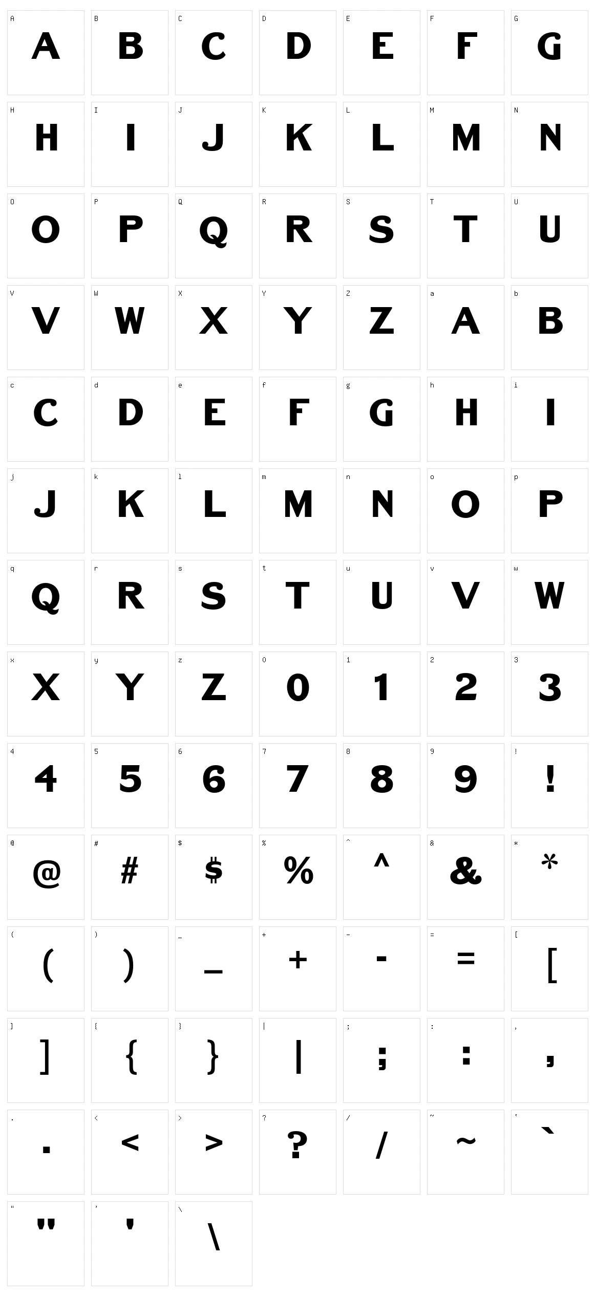 Bench Grinder Titling Character Set