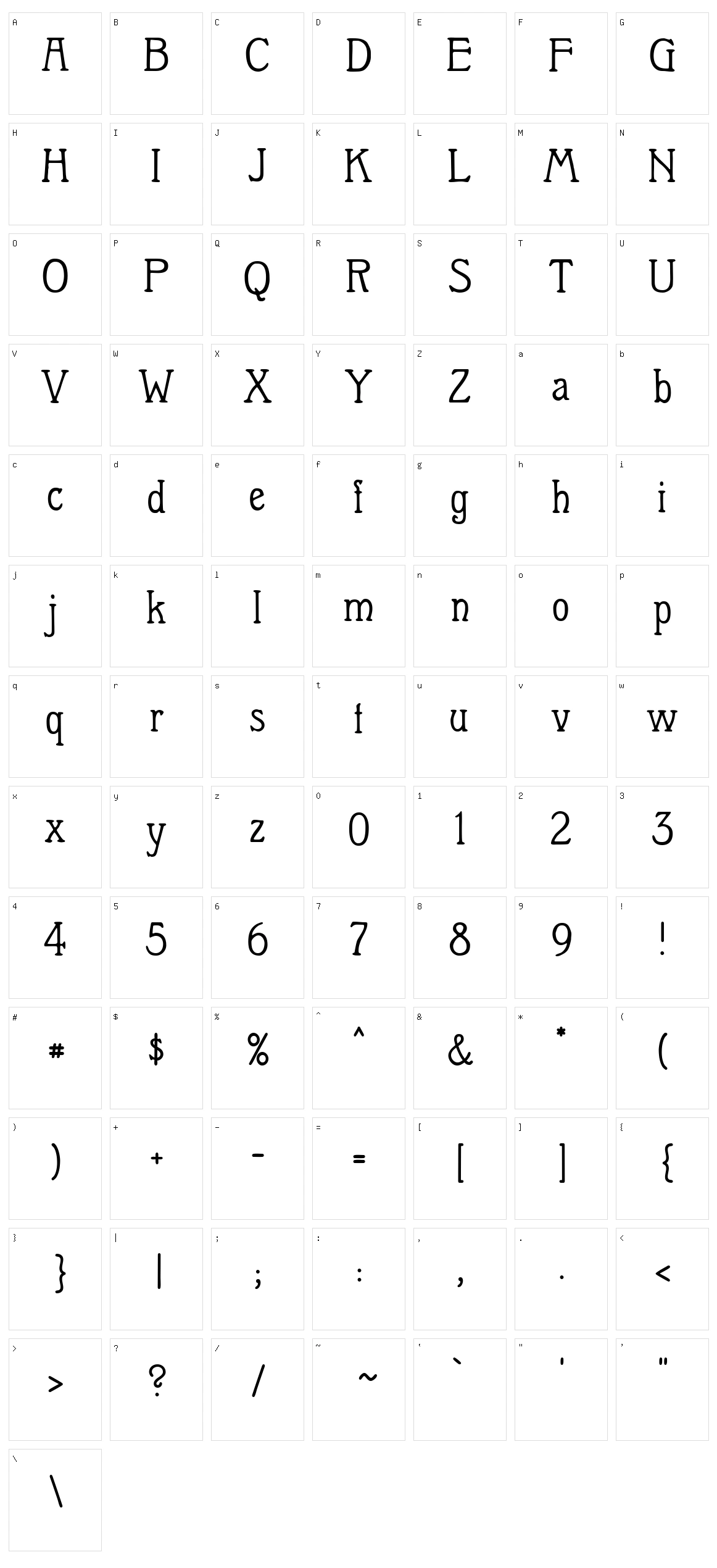 Berolina Character Set