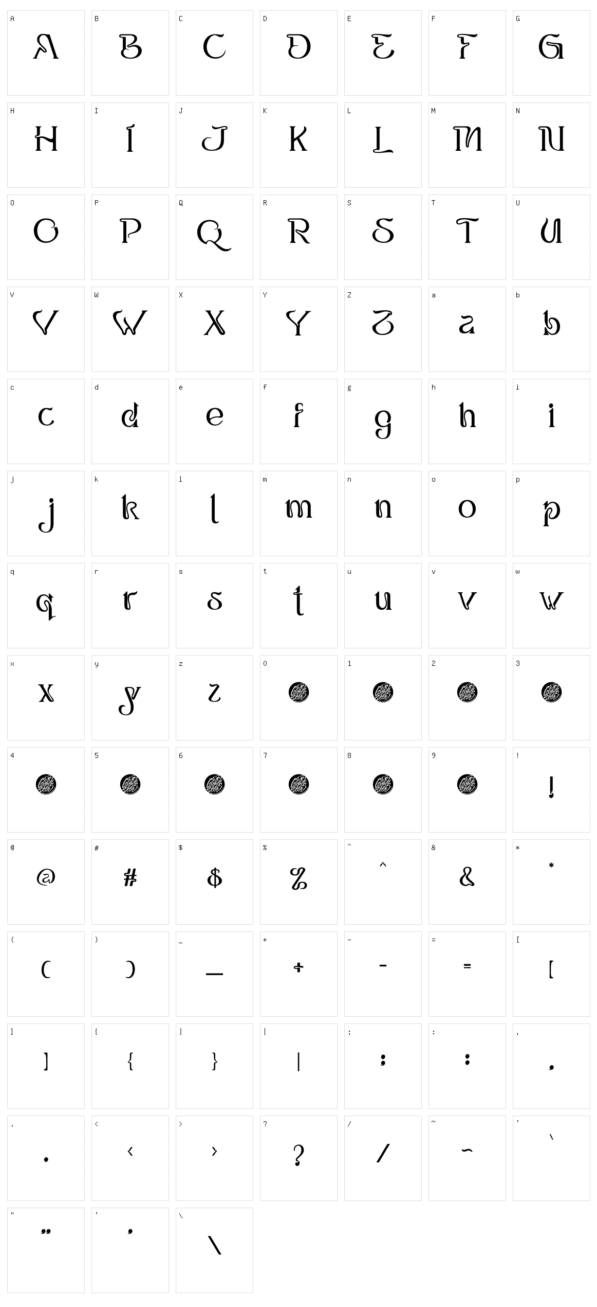 Bhalleux Character Set