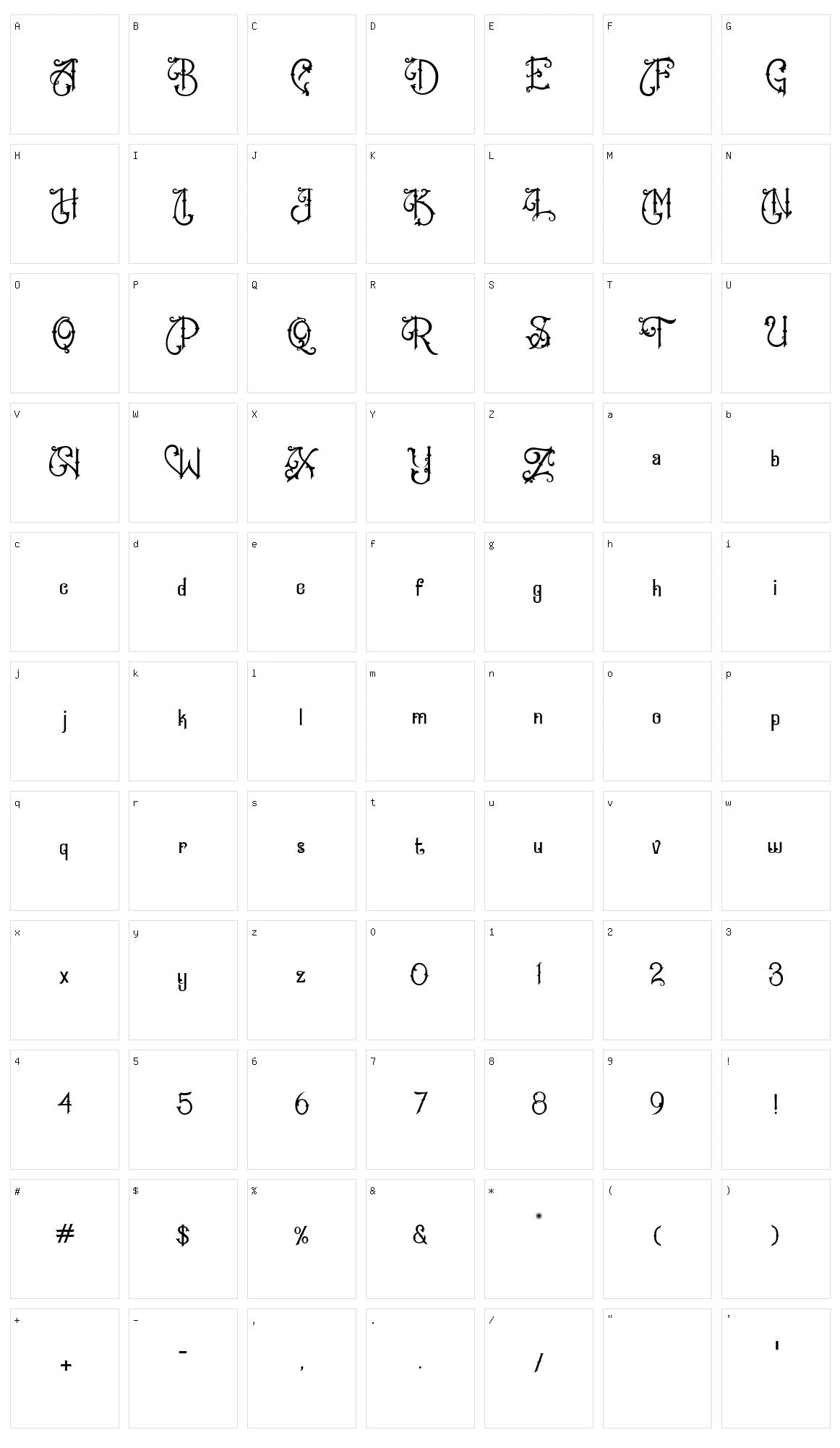 Billady Savior Character Set