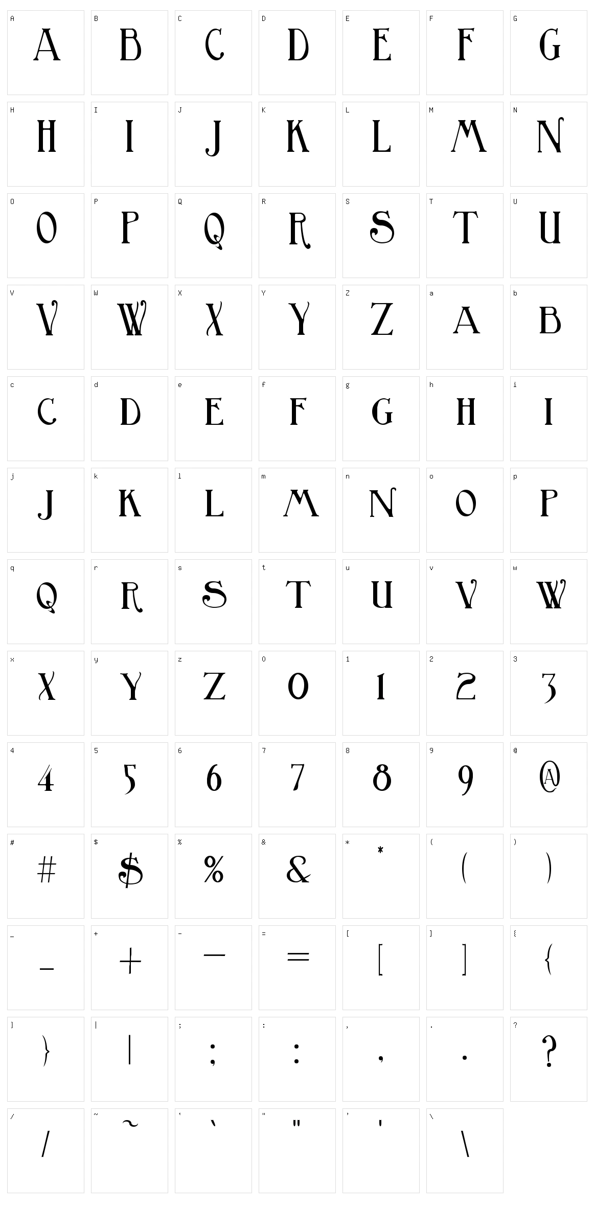 Birmingham Character Set