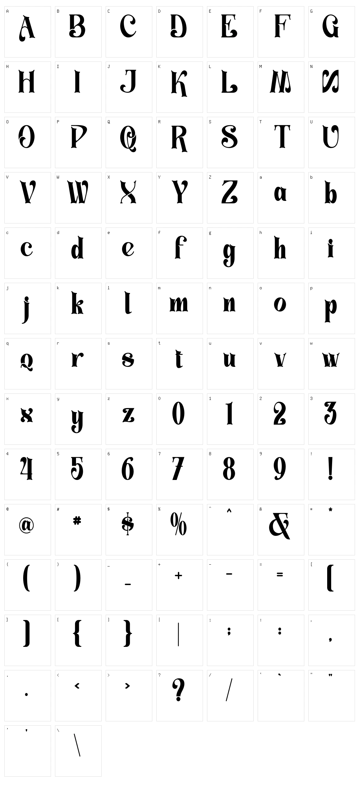 Blacket Character Set