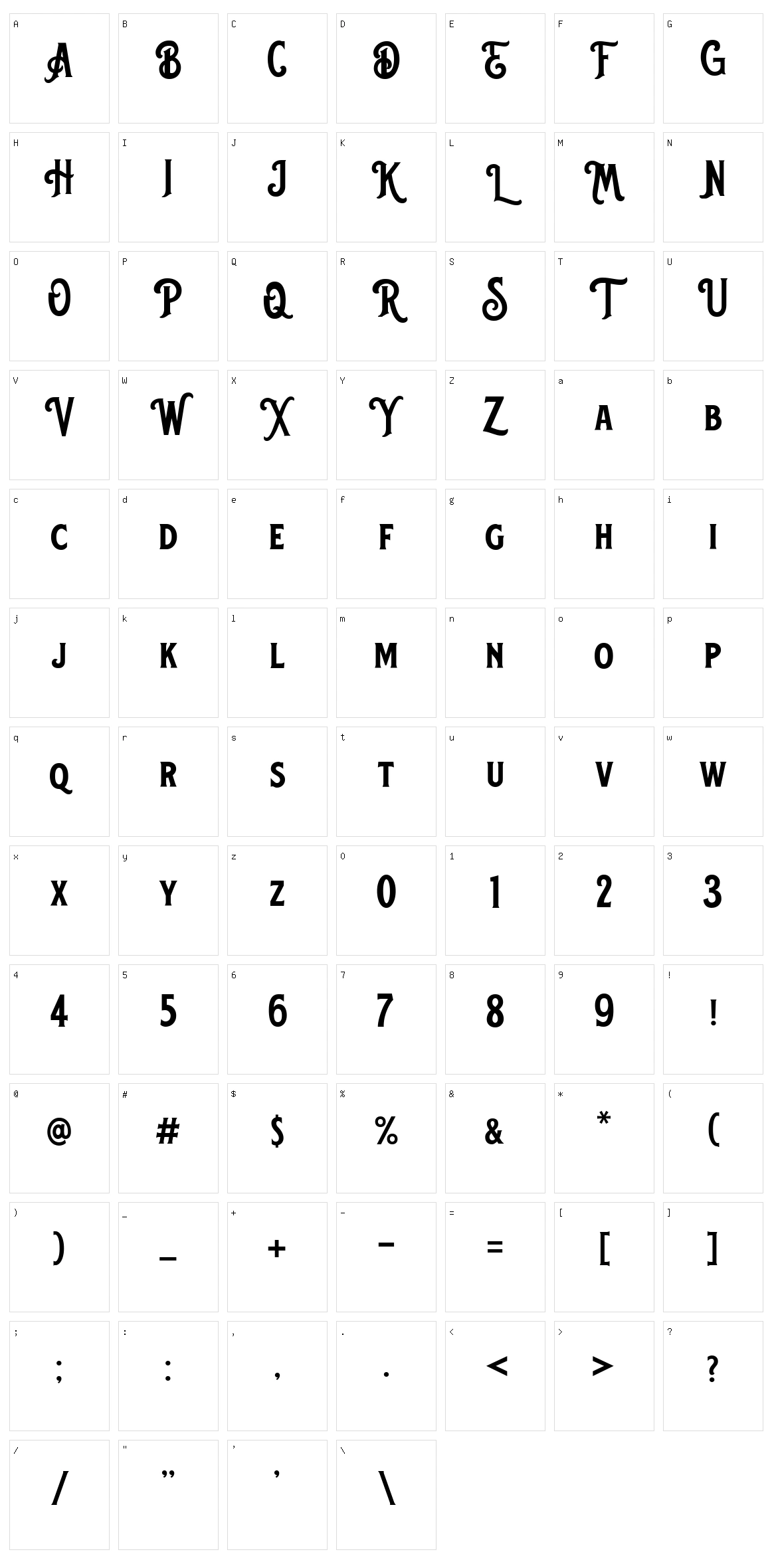 Blackford Character Set