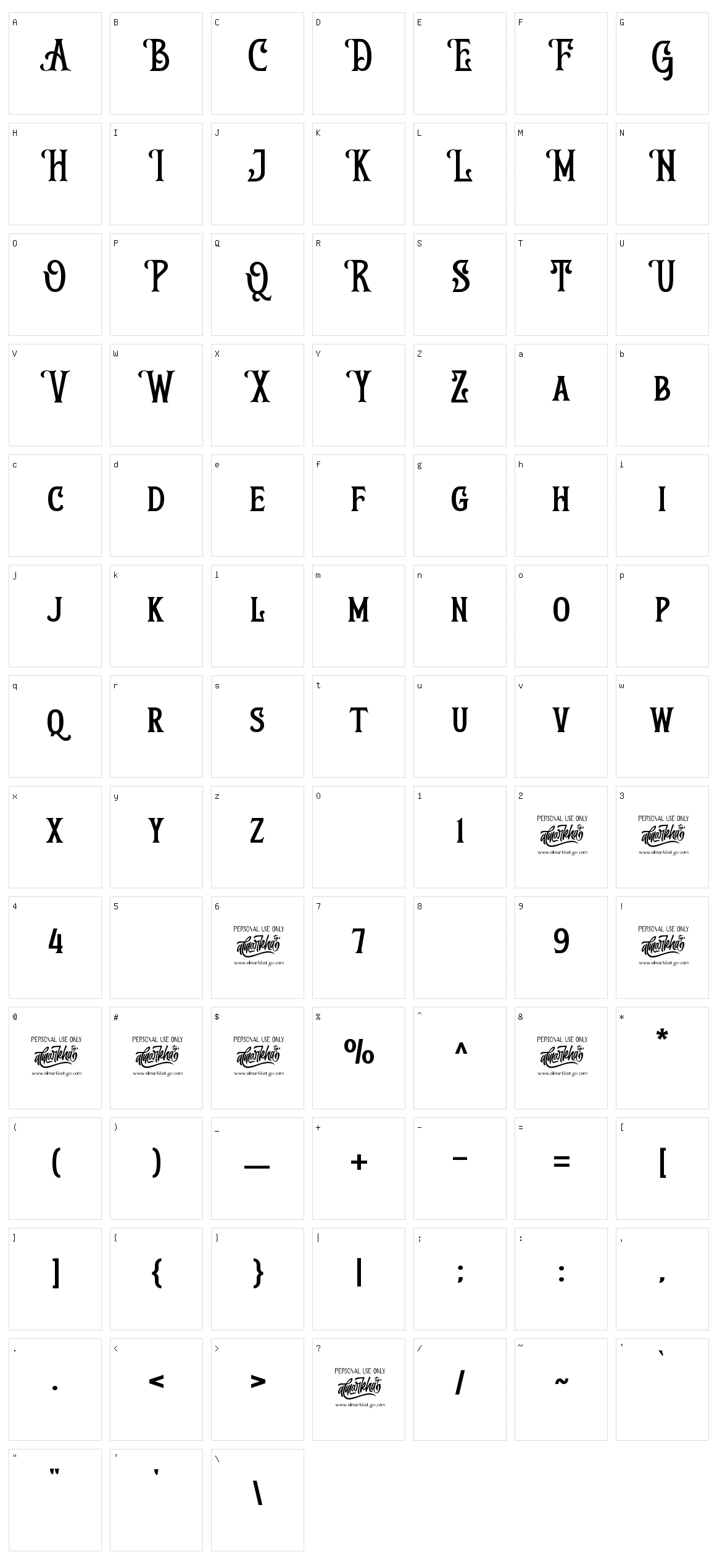 Blind Qualifier Character Set