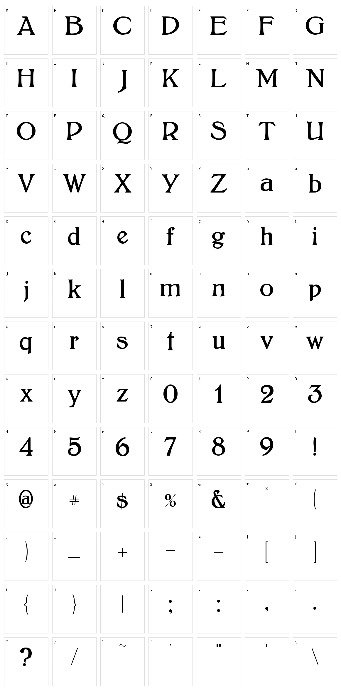 Bolton Character Set