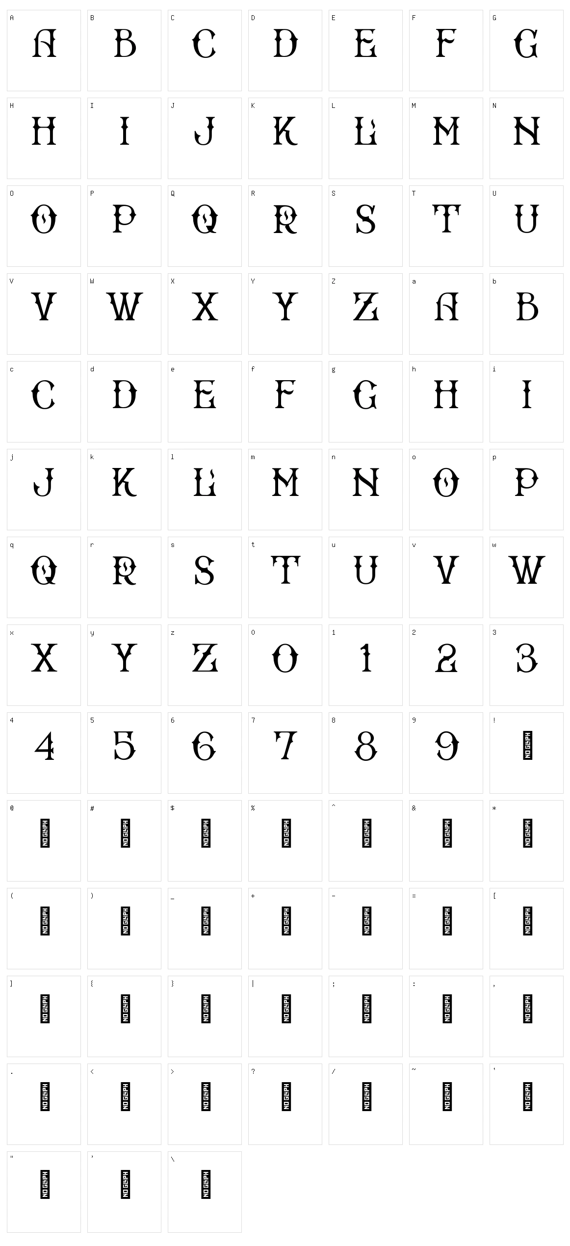 Bradford Character Set