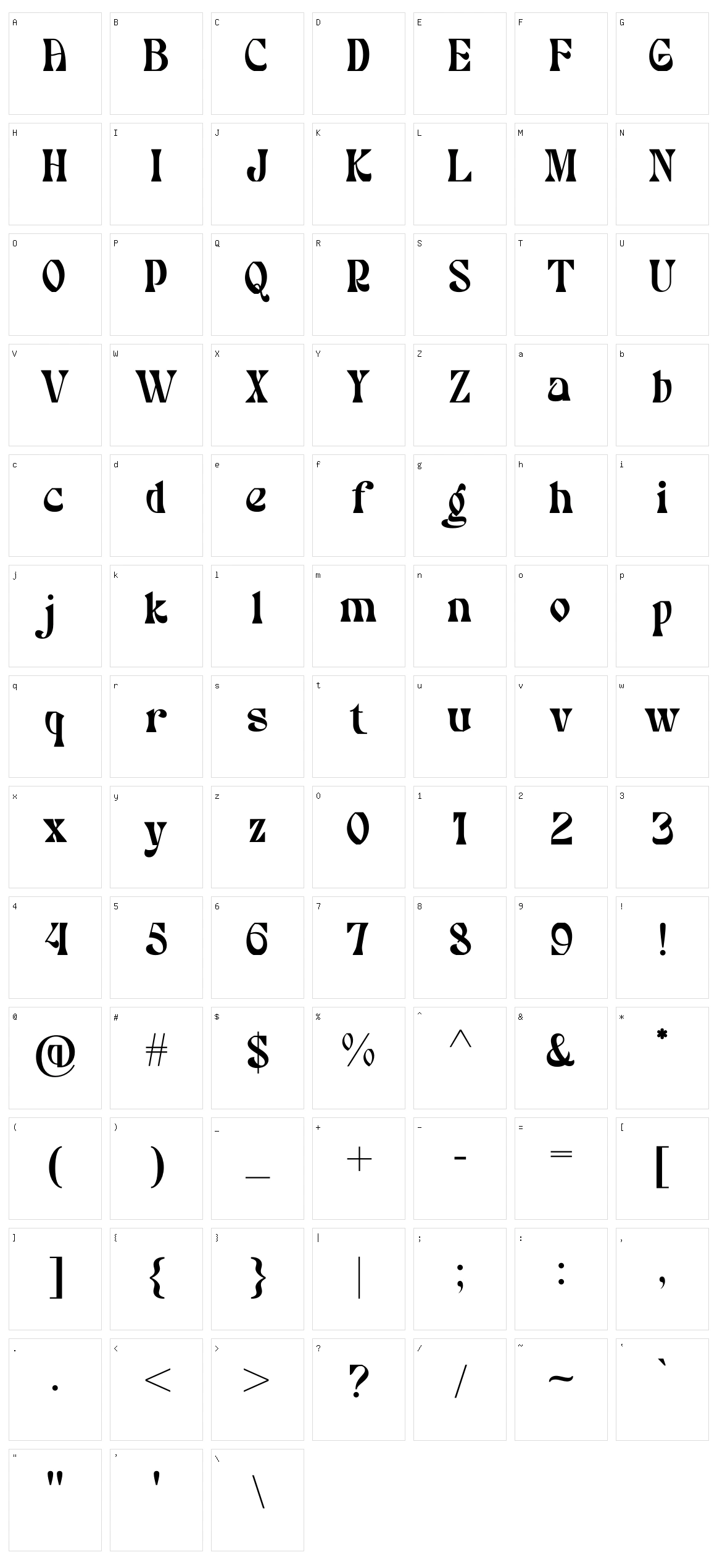 Bradley Character Set