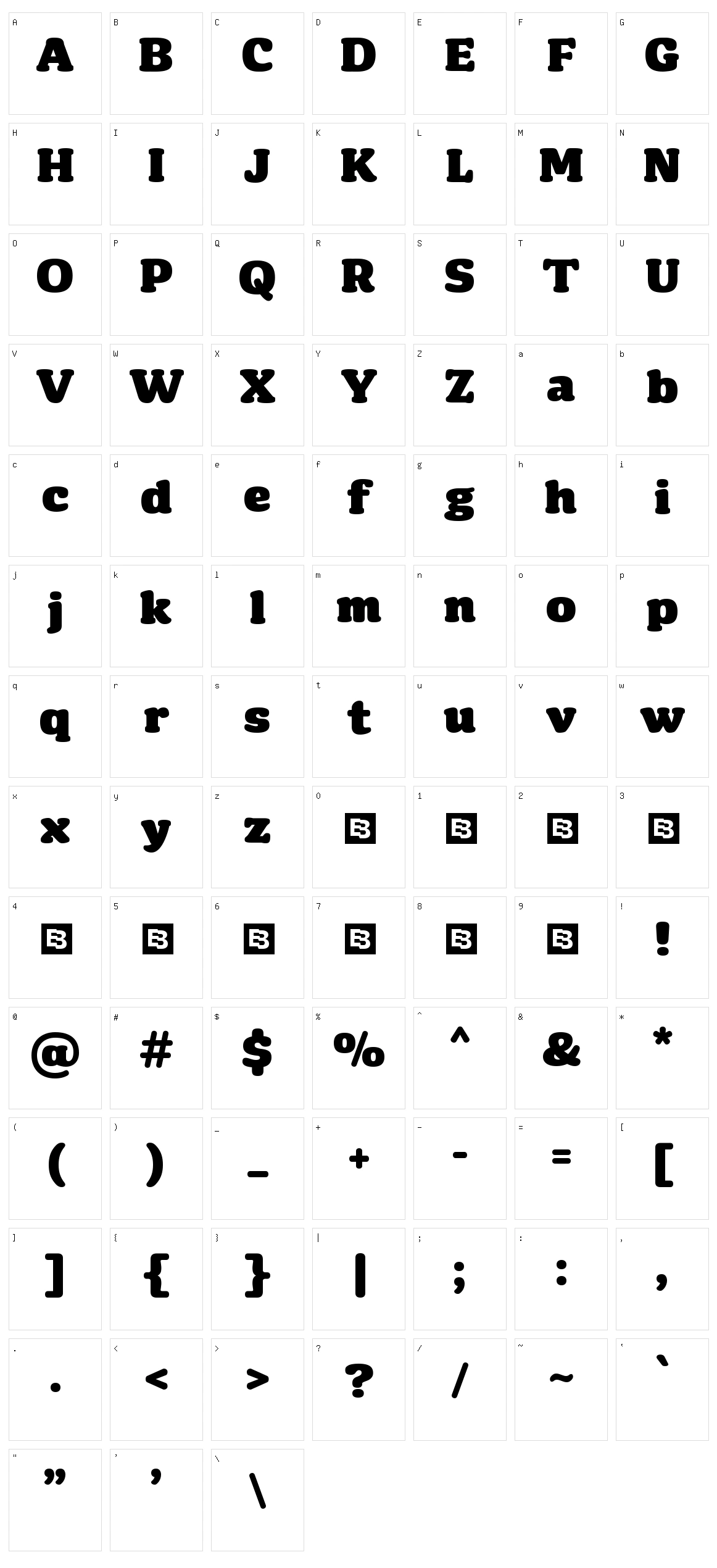 Brandier Character Set