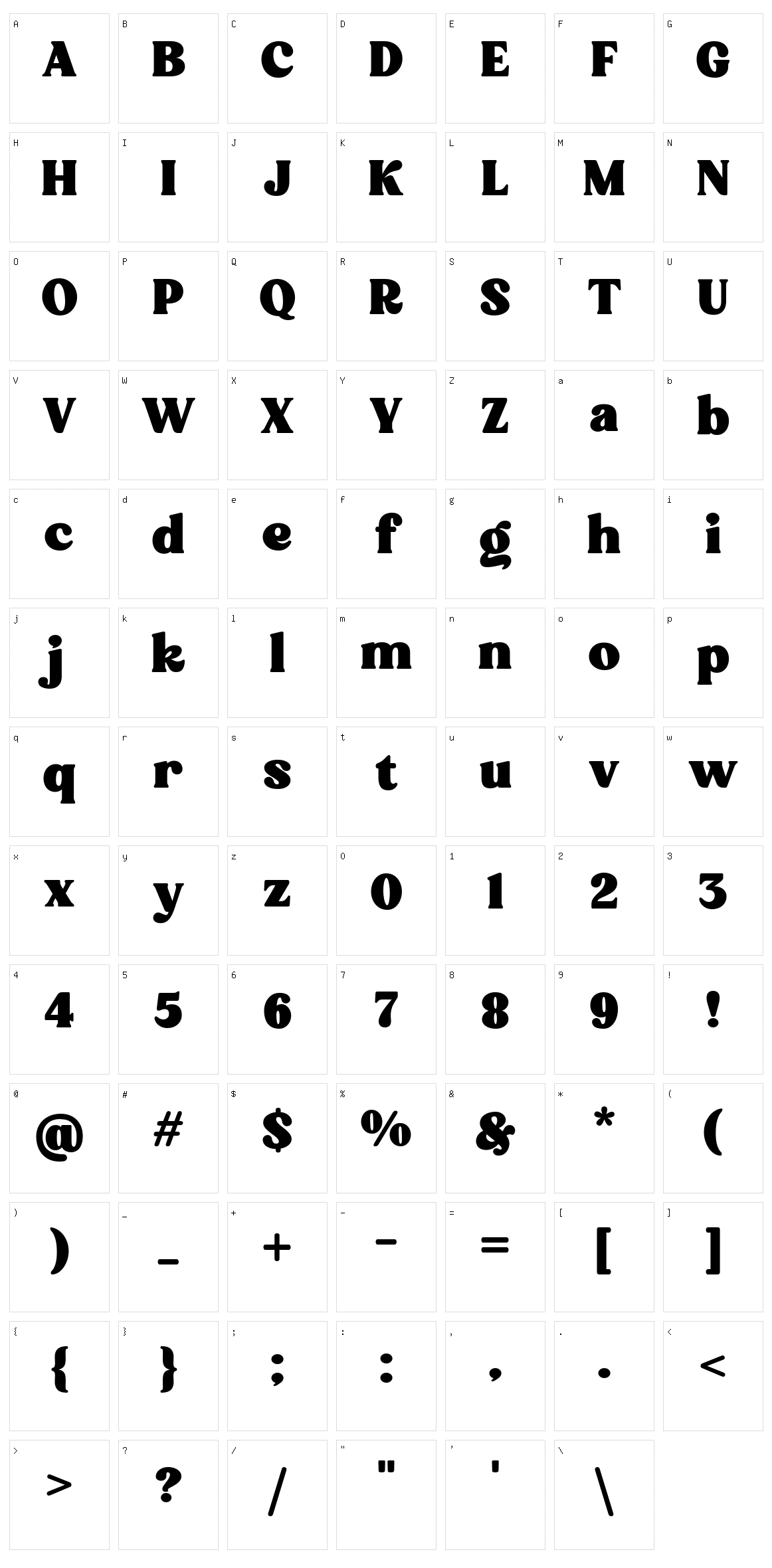 Broking Character Set
