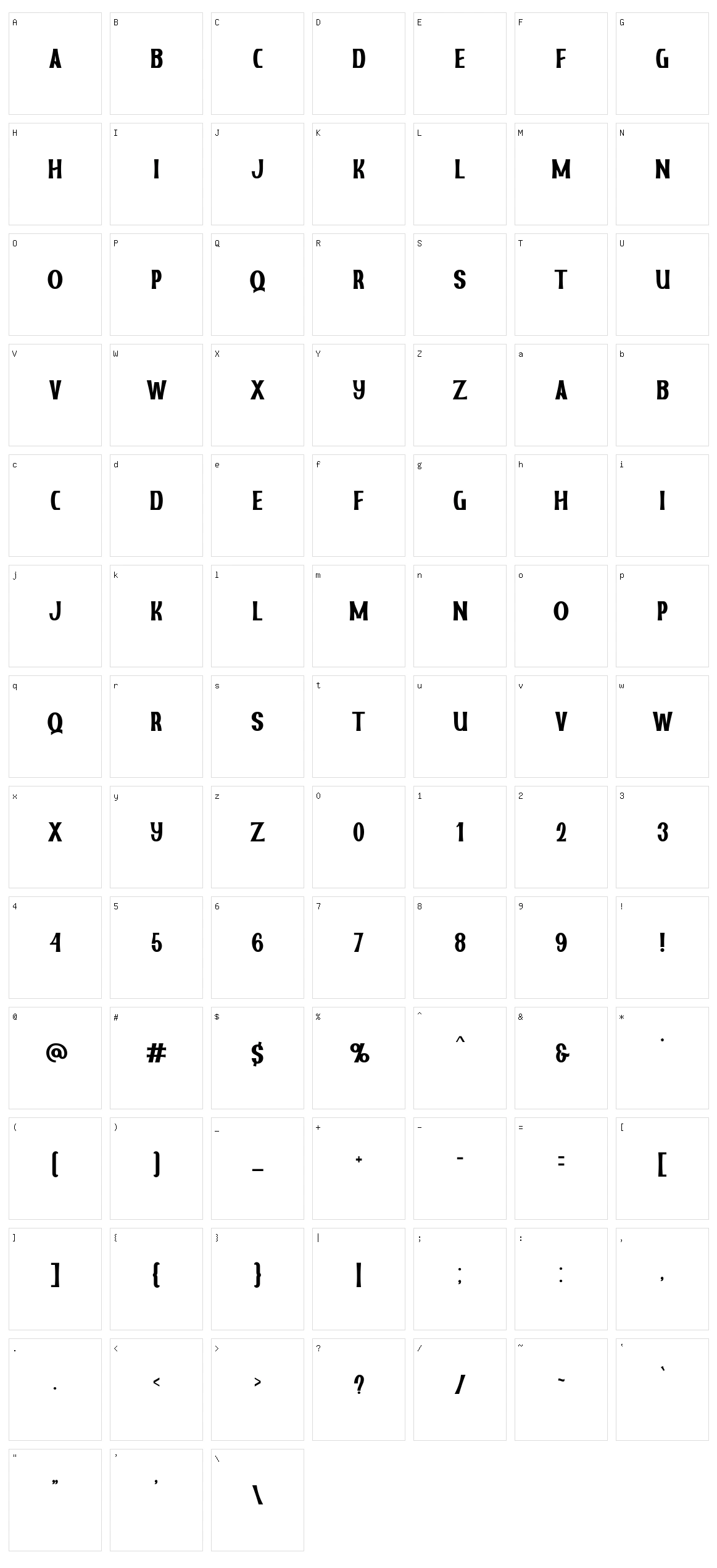 Bronxi Character Set