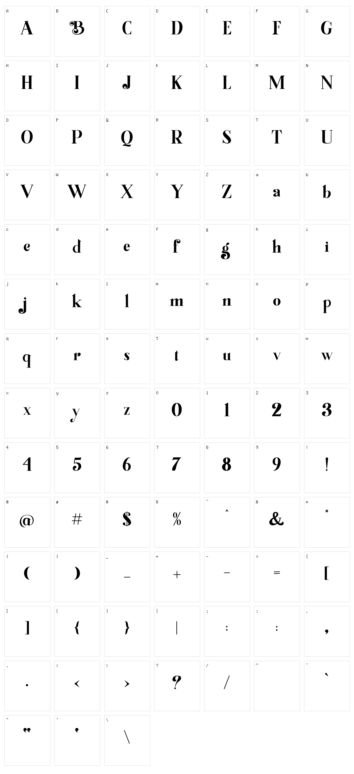 Bughia Character Set