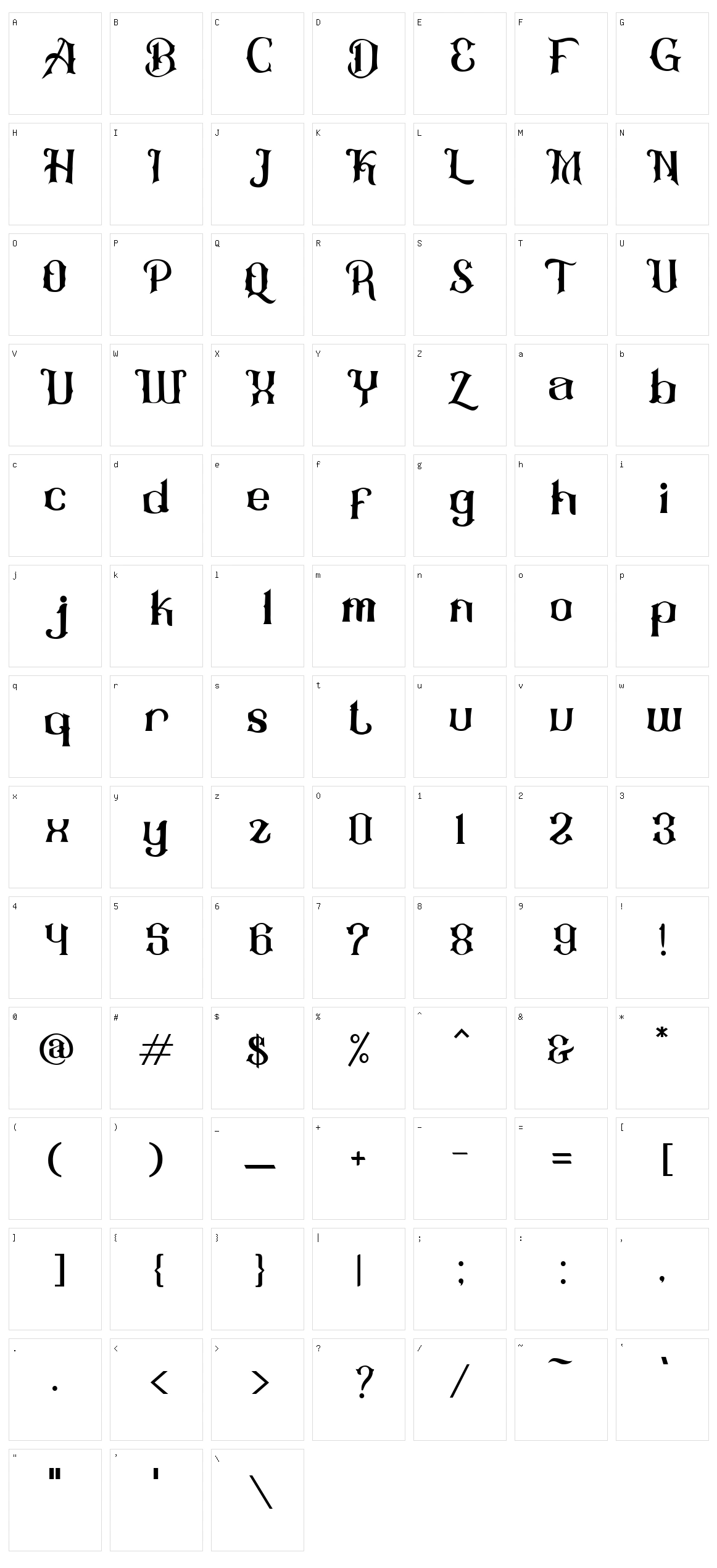 Bulgani Character Set