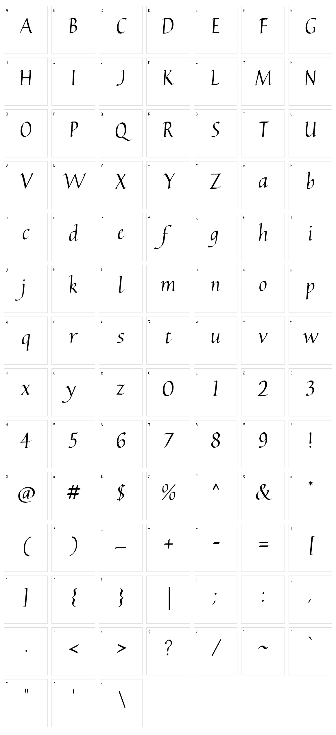 Carmenta Character Set