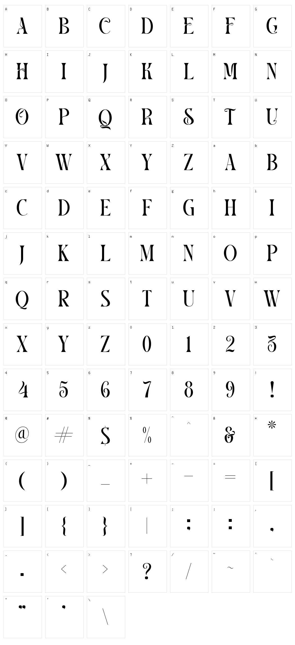 Casthelo Character Set