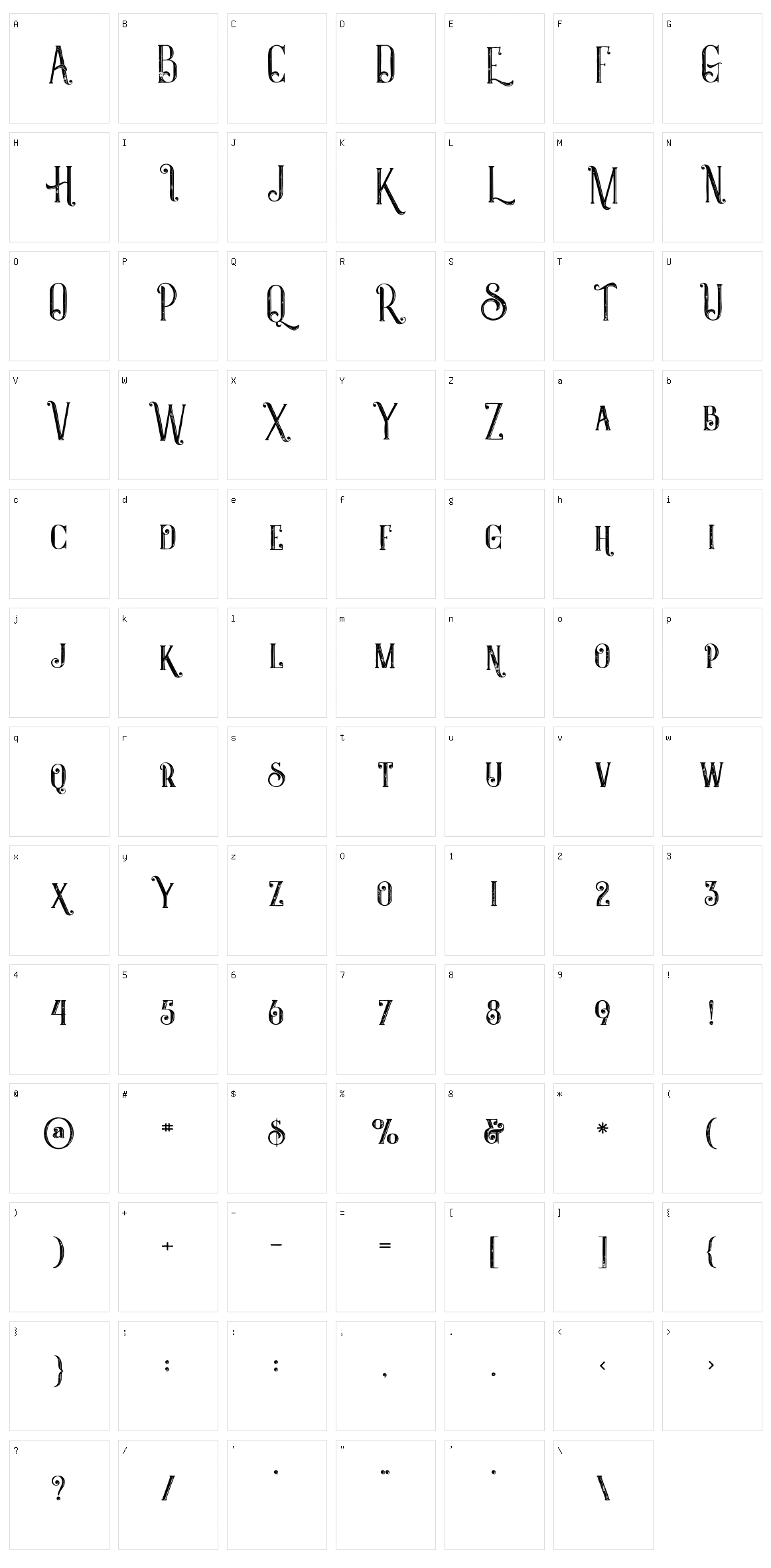 Castile Character Set