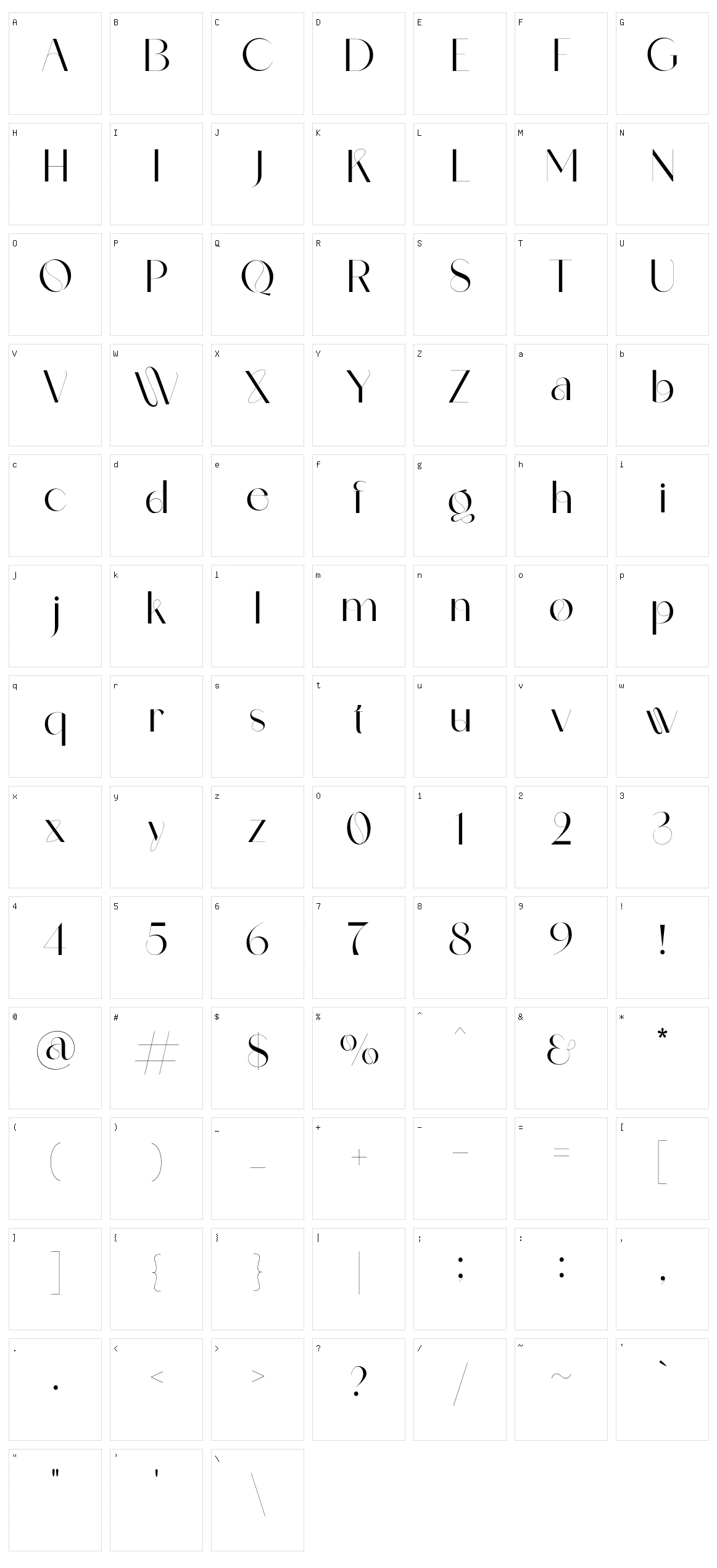 Celattin Character Set