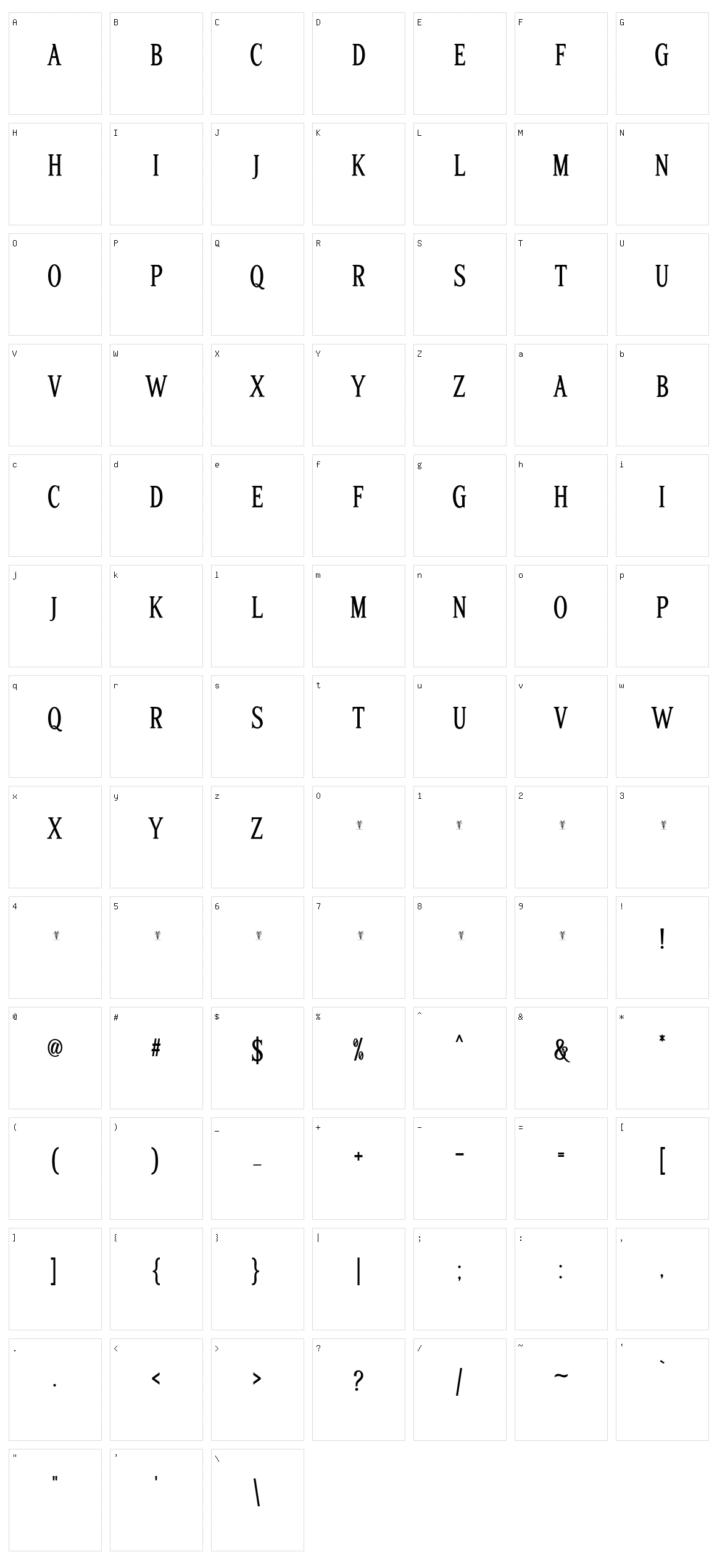 Chadlershire Character Set