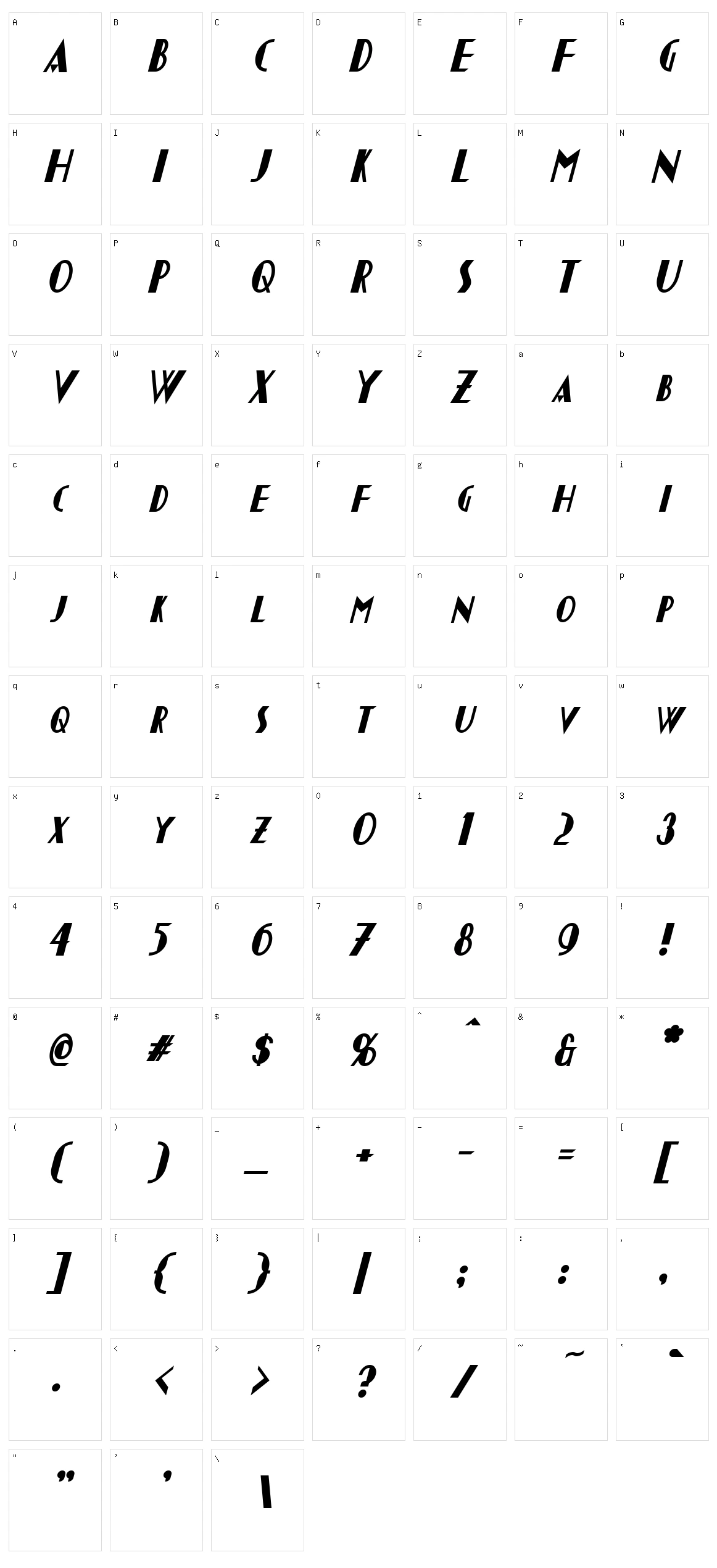 Chapleau Character Set