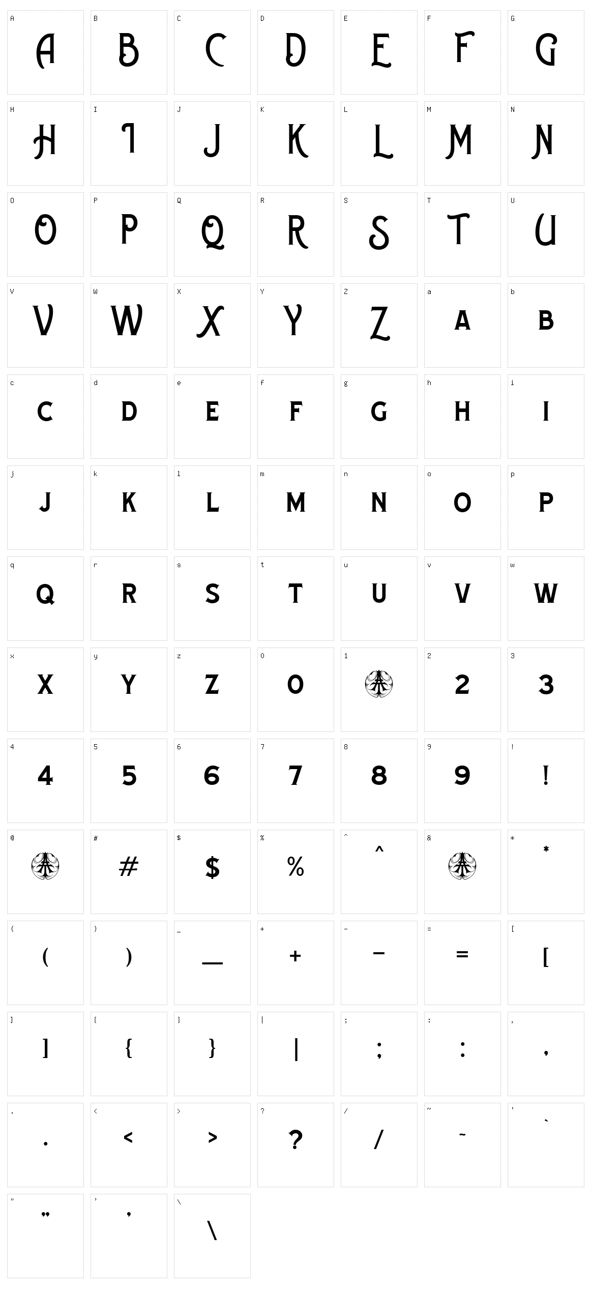 Chemvre Character Set