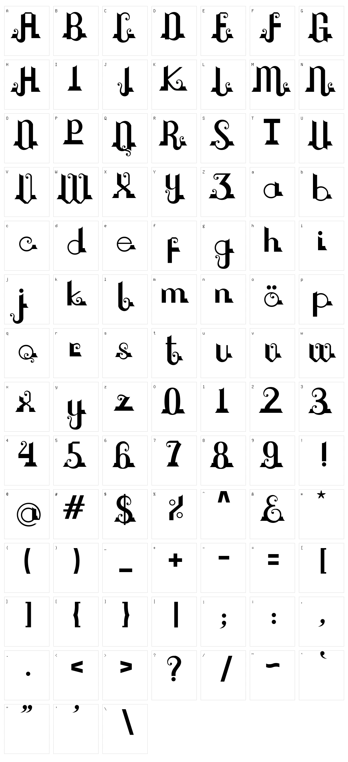 Chouphie Character Set