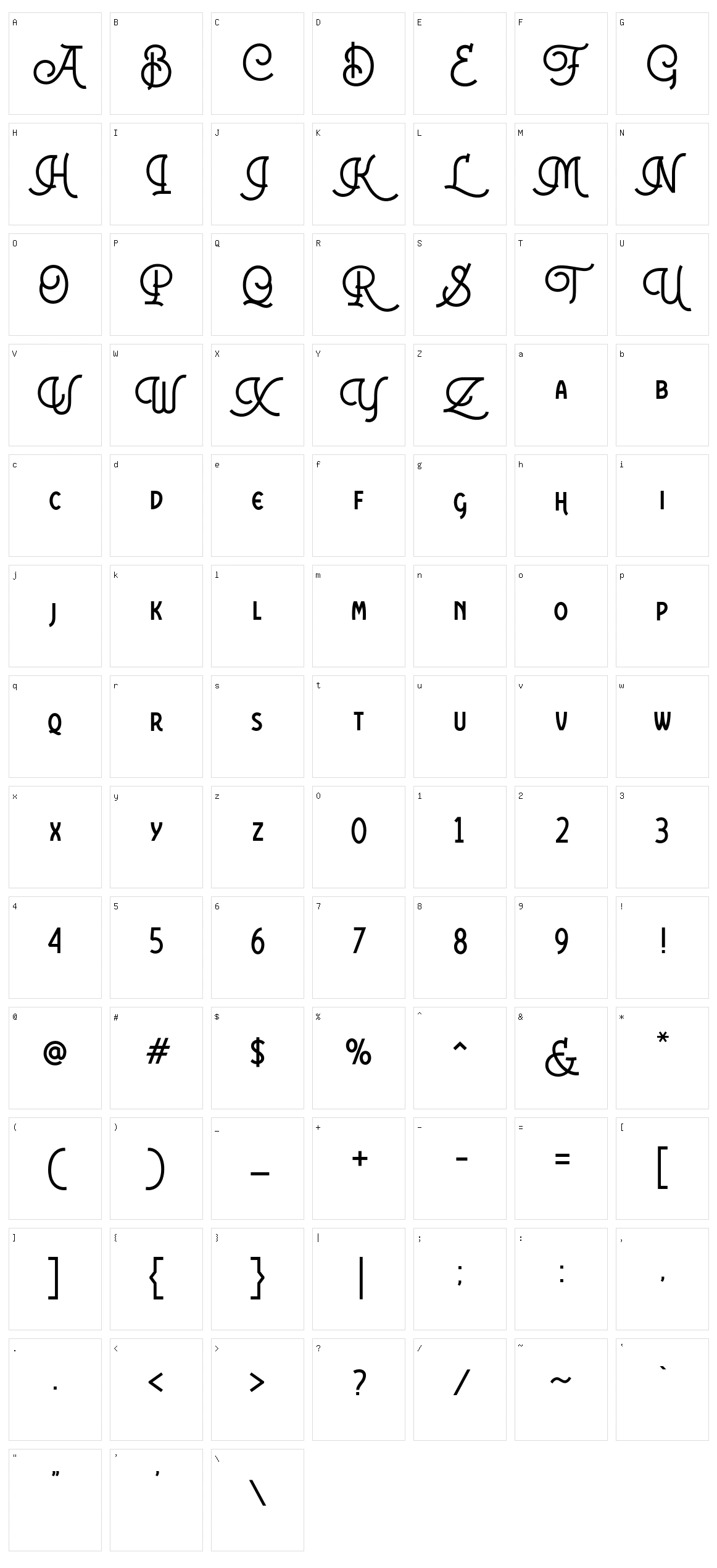 Colgneries Character Set