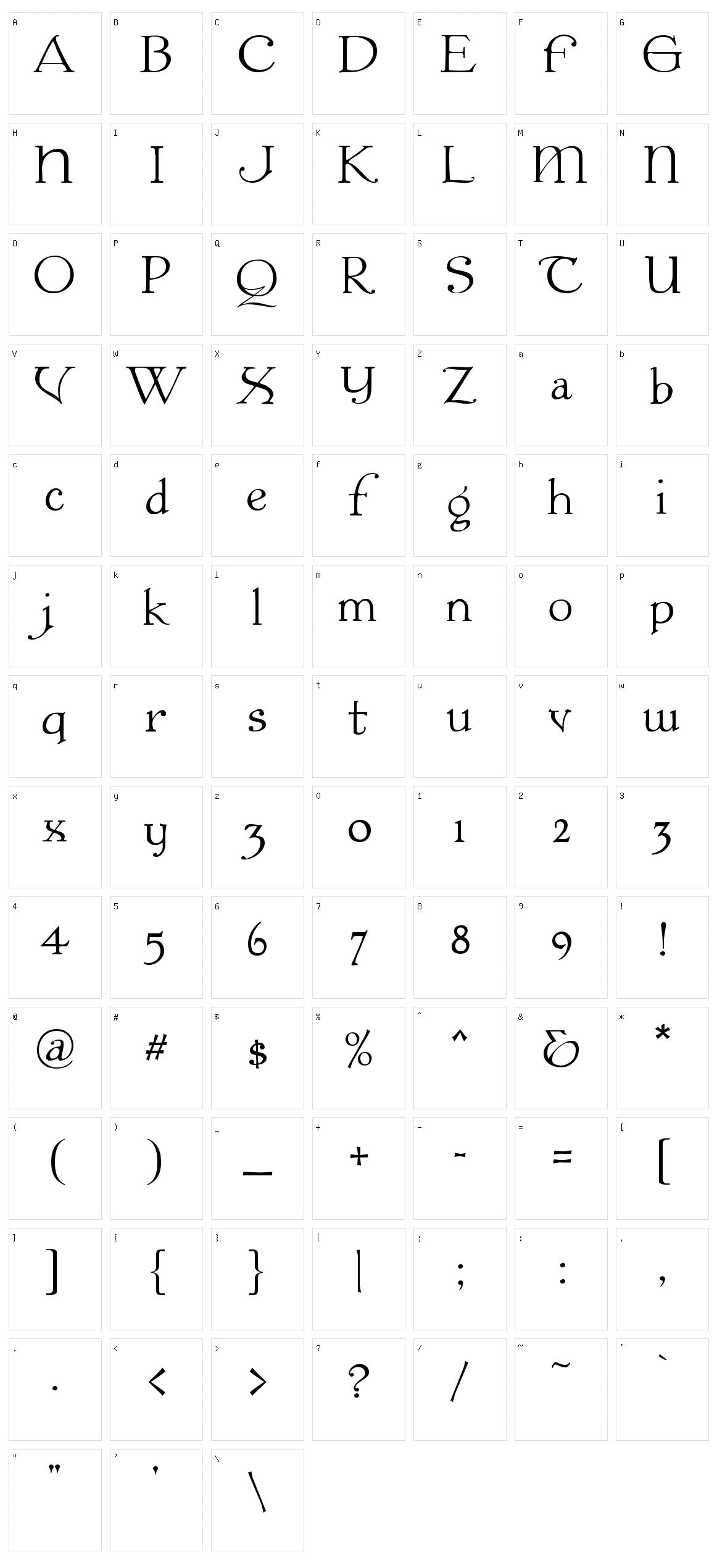 Colwell Character Set