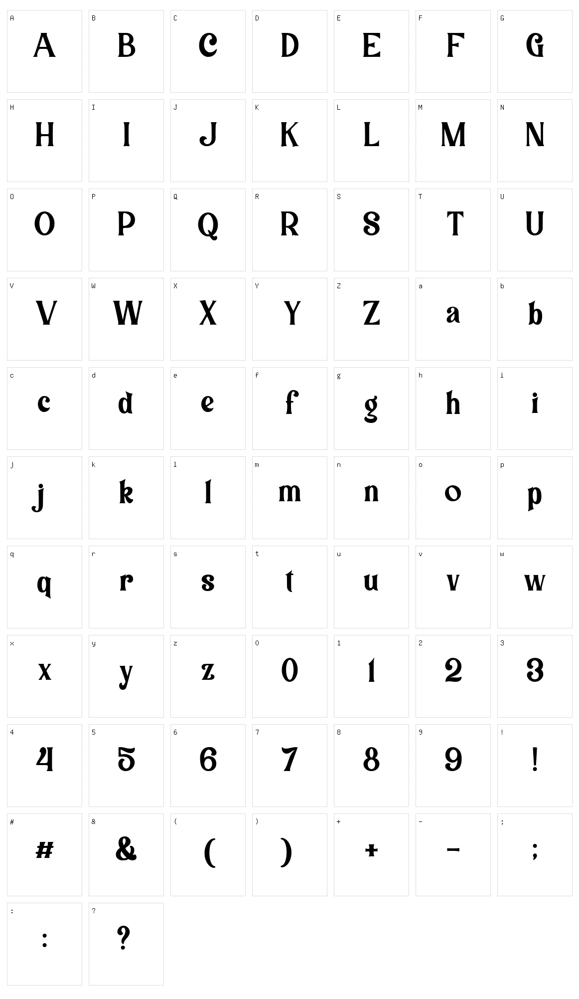 Connecticut Character Set