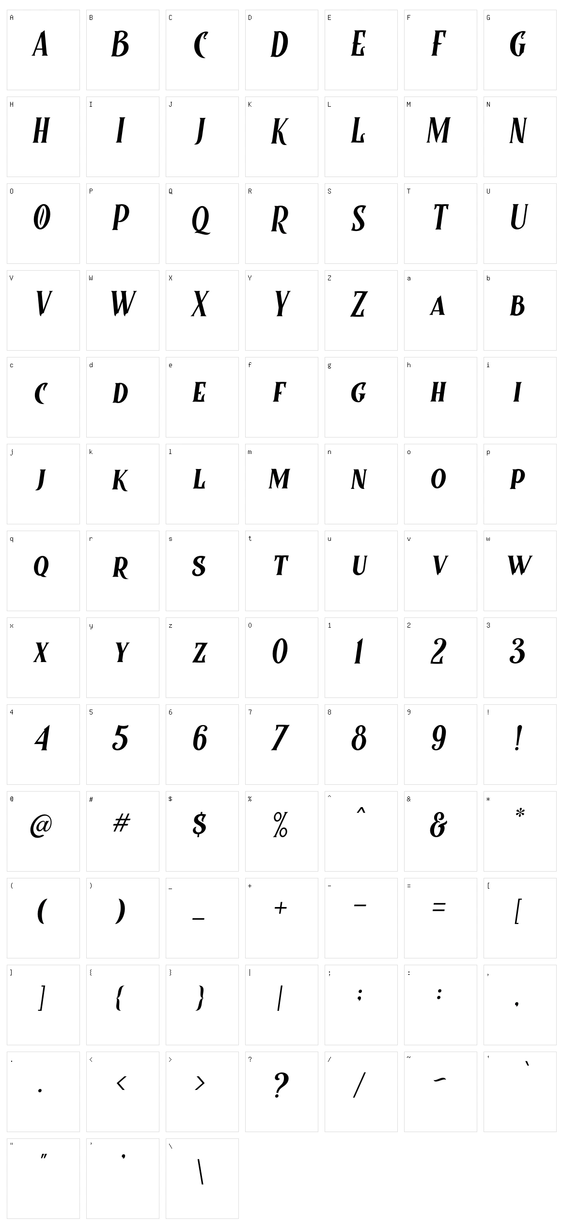 Controwell Character Set