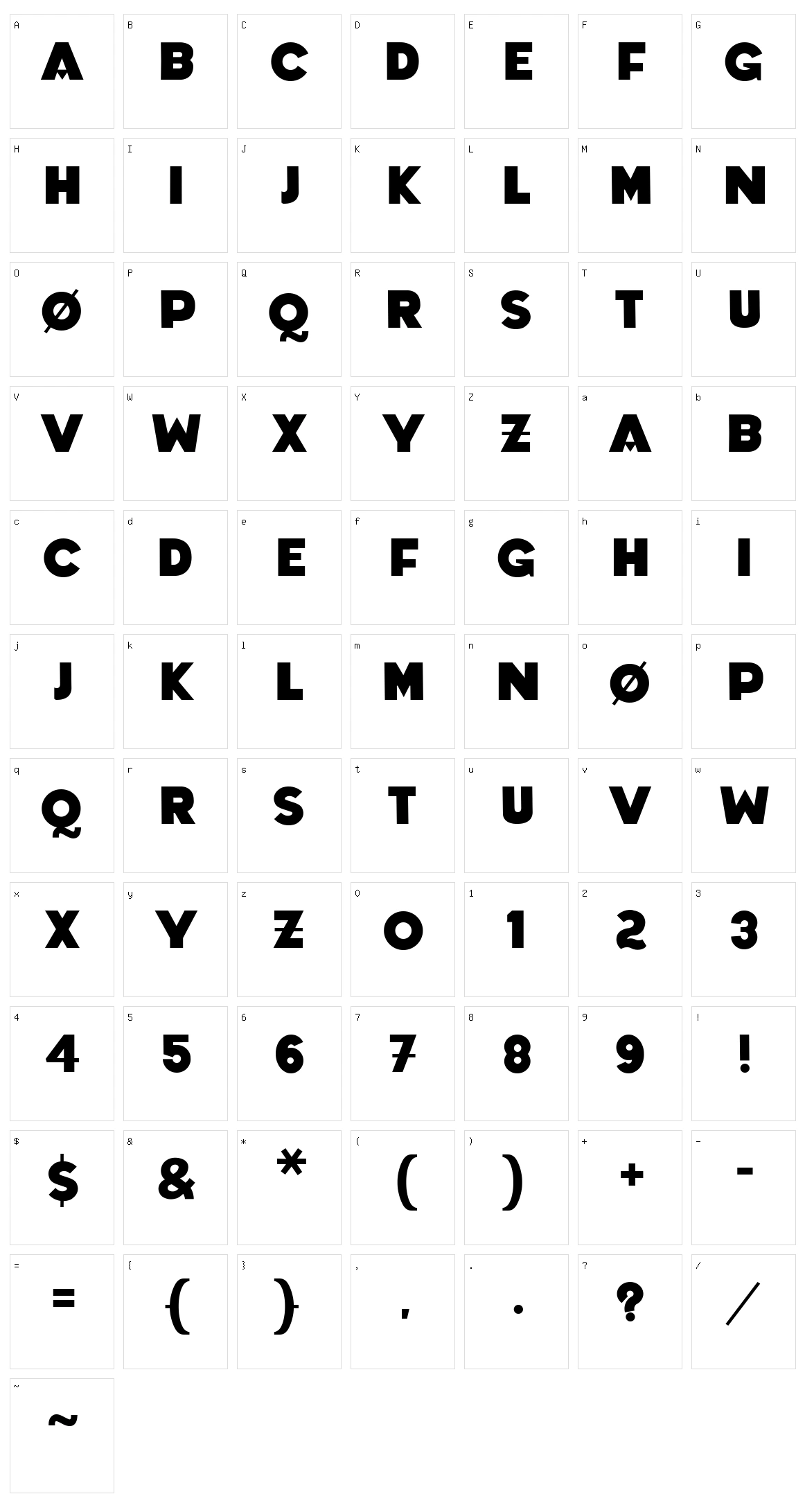 Coradium Character Set