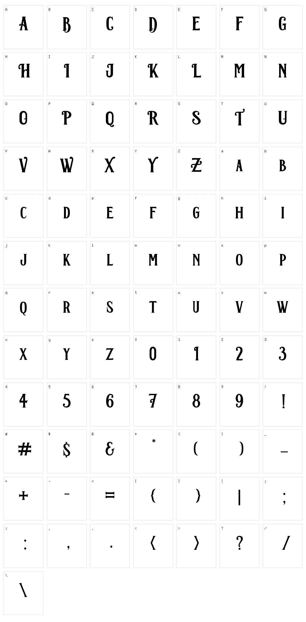 Corona Character Set