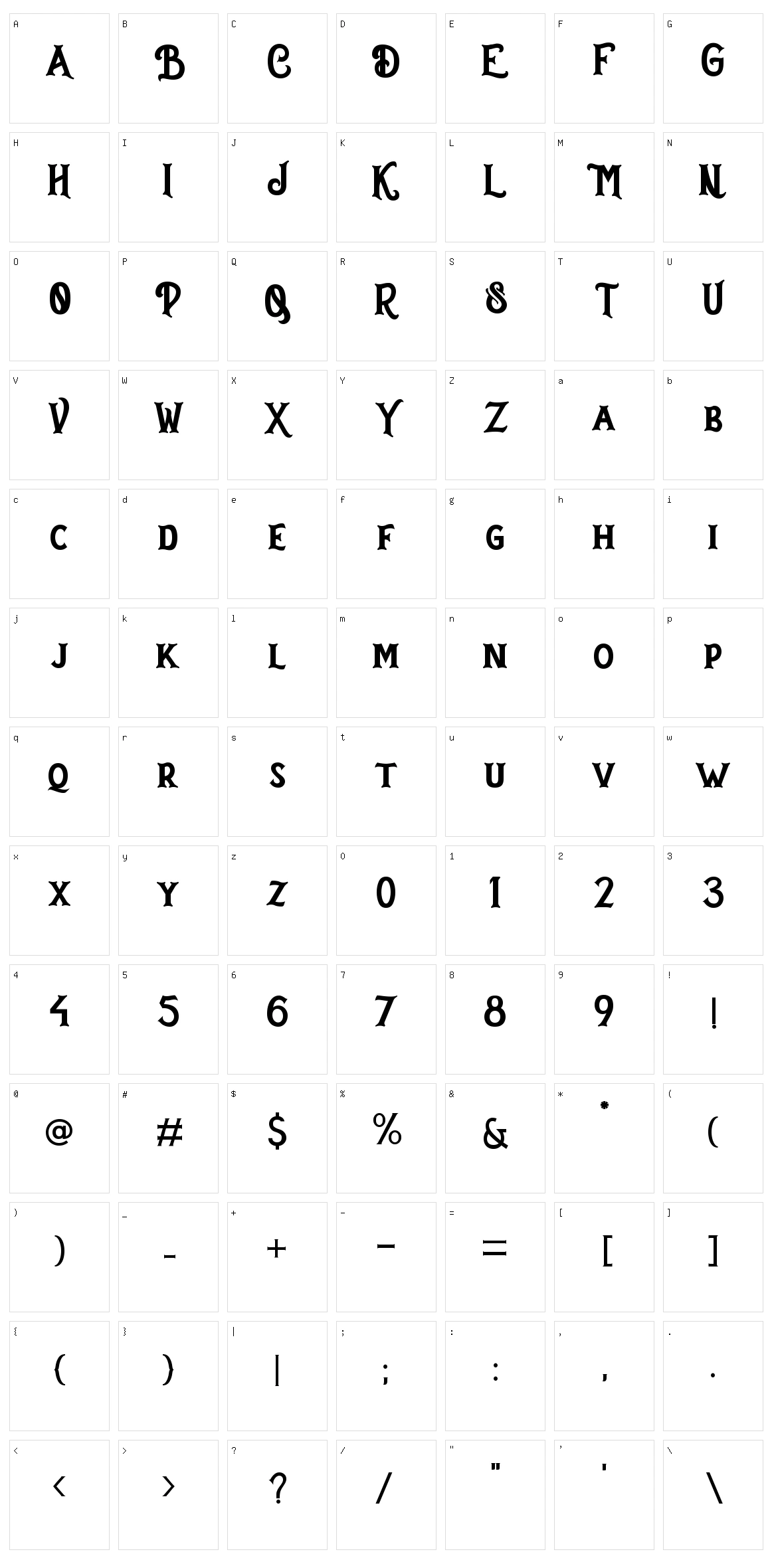 Dakota Character Set