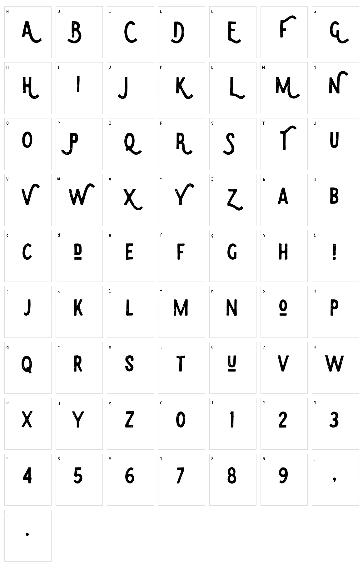 Eudora Character Set