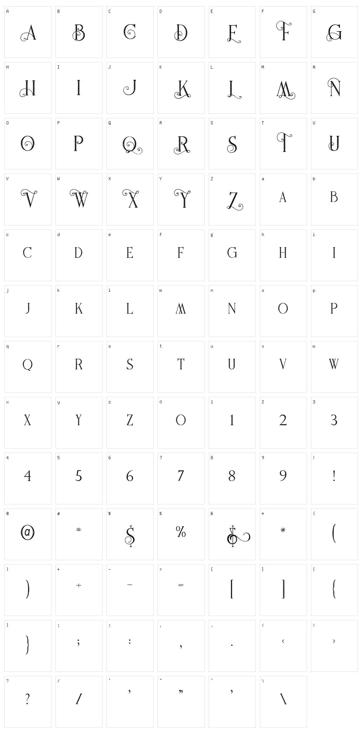 Fladeo Character Set