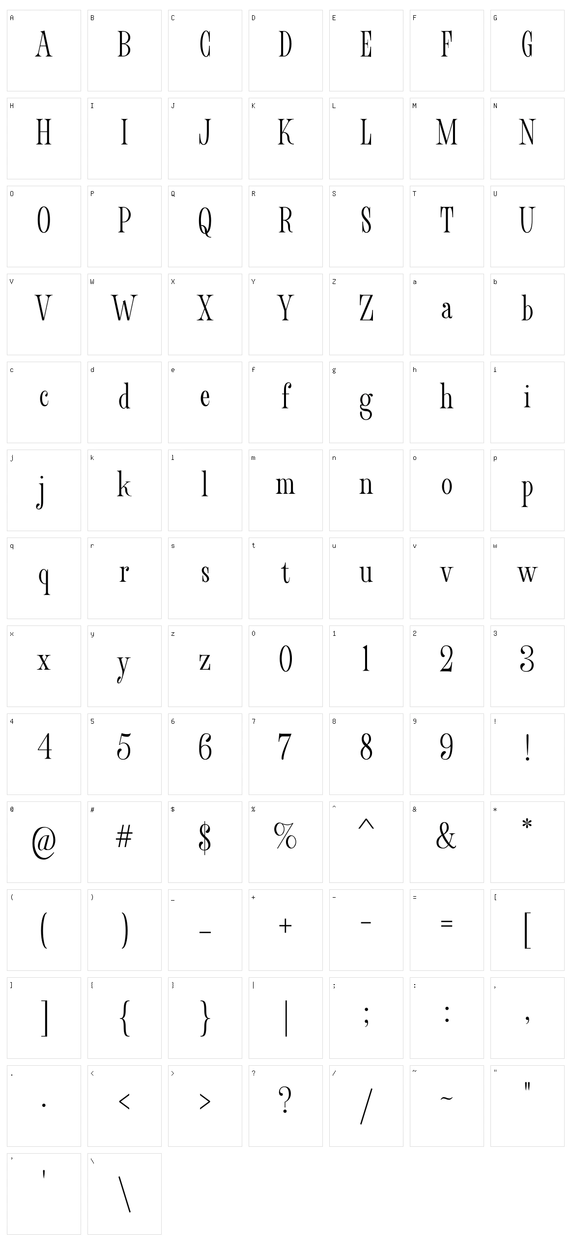 Fornire Character Set