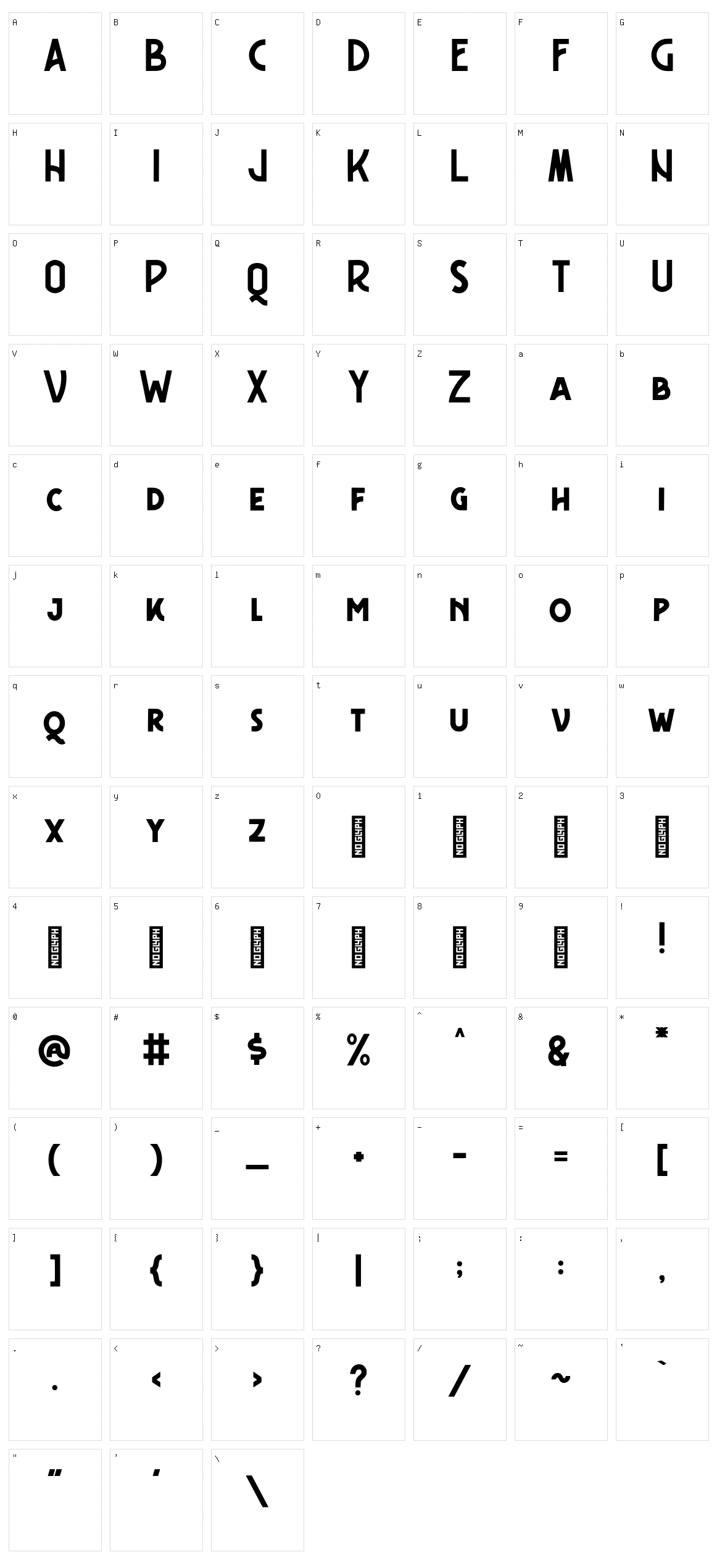 Freudian One Character Set