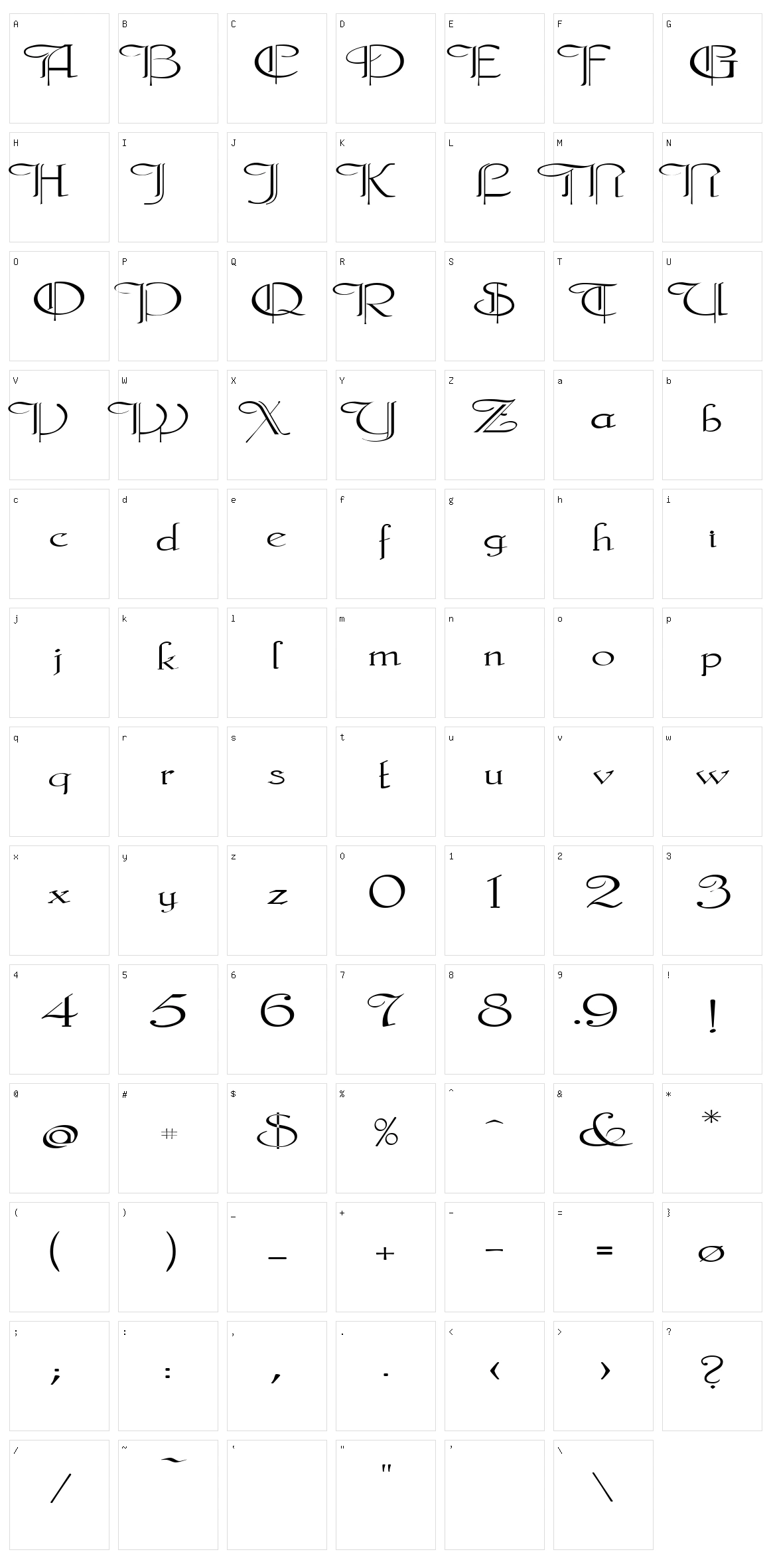 GalerÃ¬a CoruÃ±a 2008 Character Set