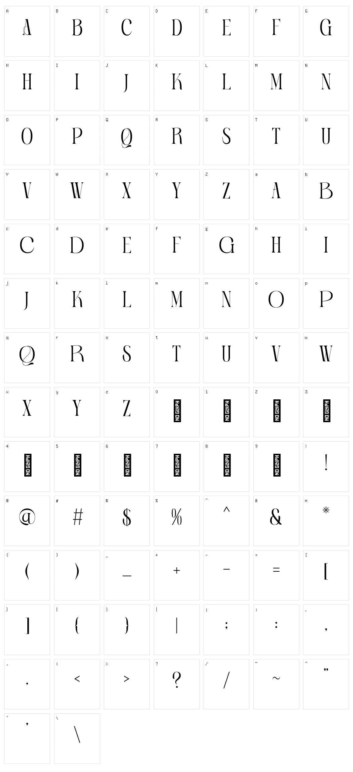 Gallero Vintage Character Set
