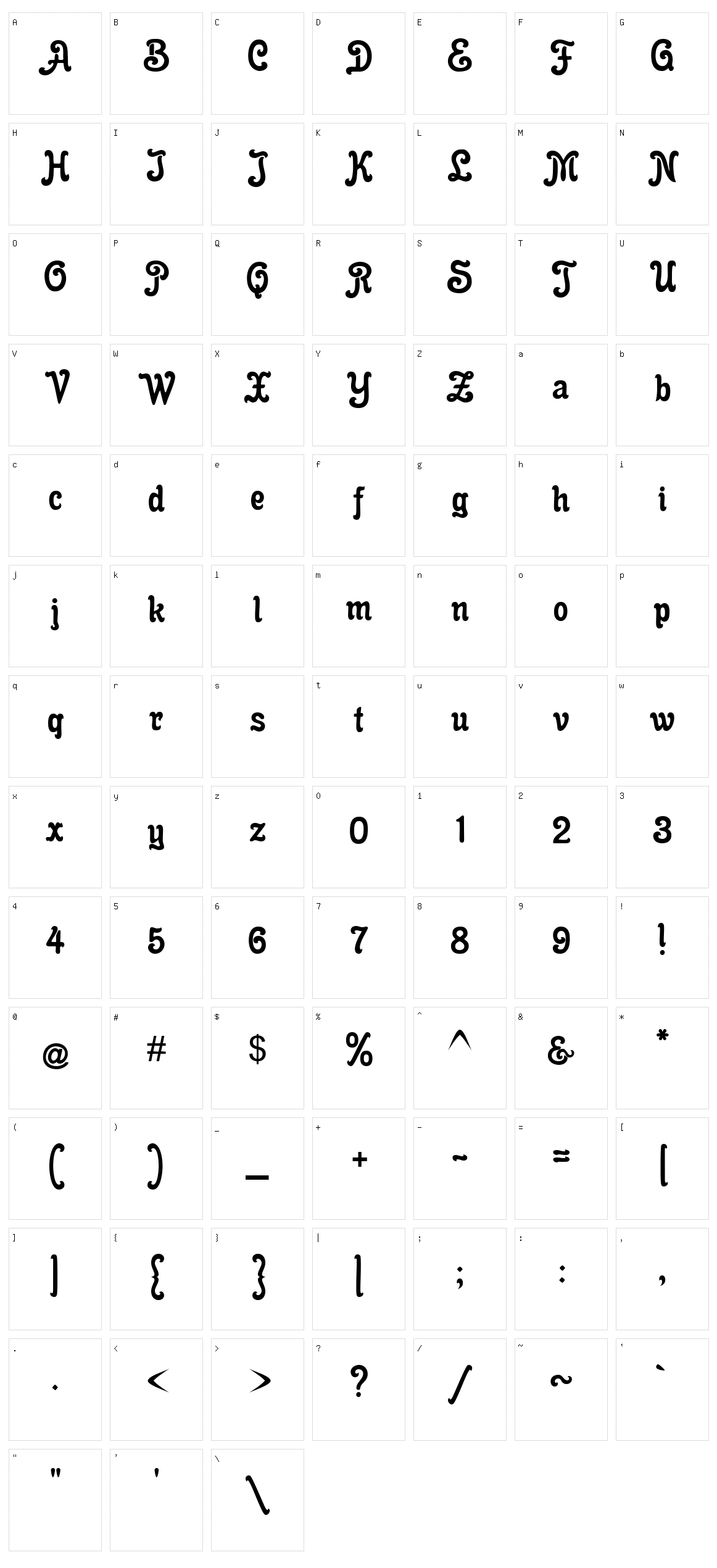 Gloria Character Set