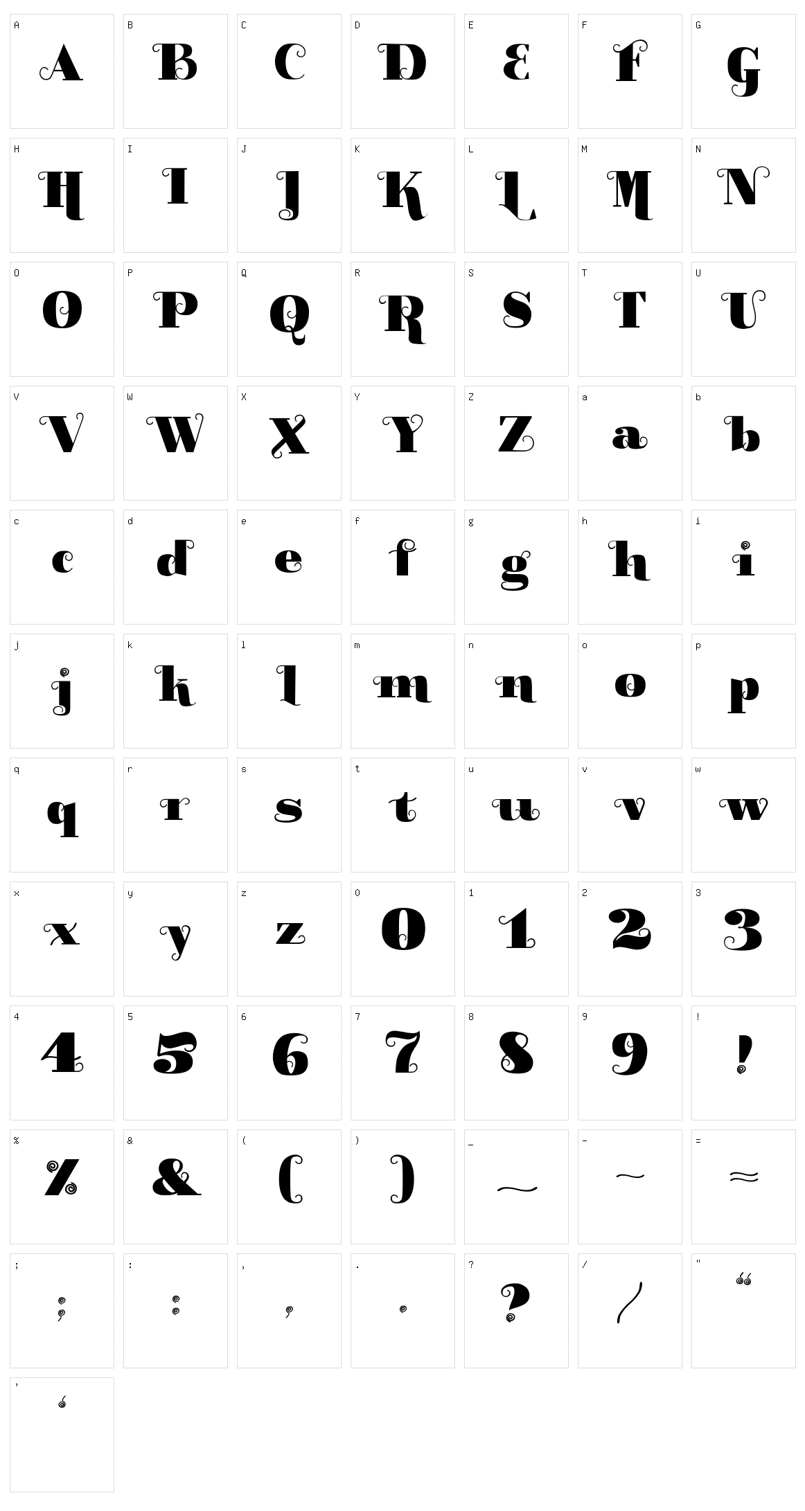 Grarax Character Set