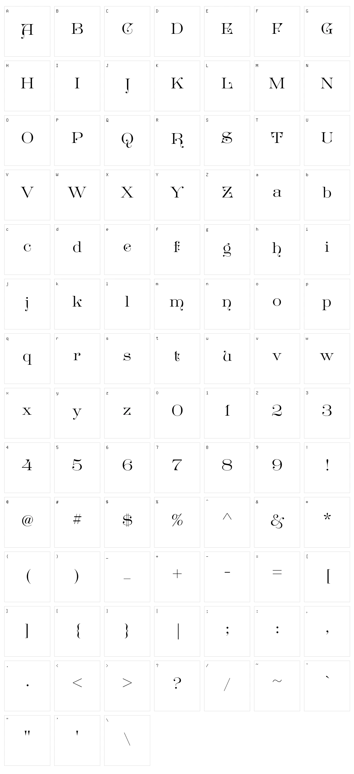 Great Victorian Character Set