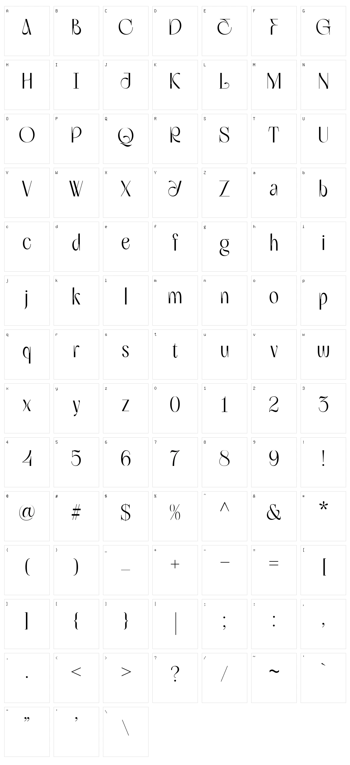 Gregonia Character Set