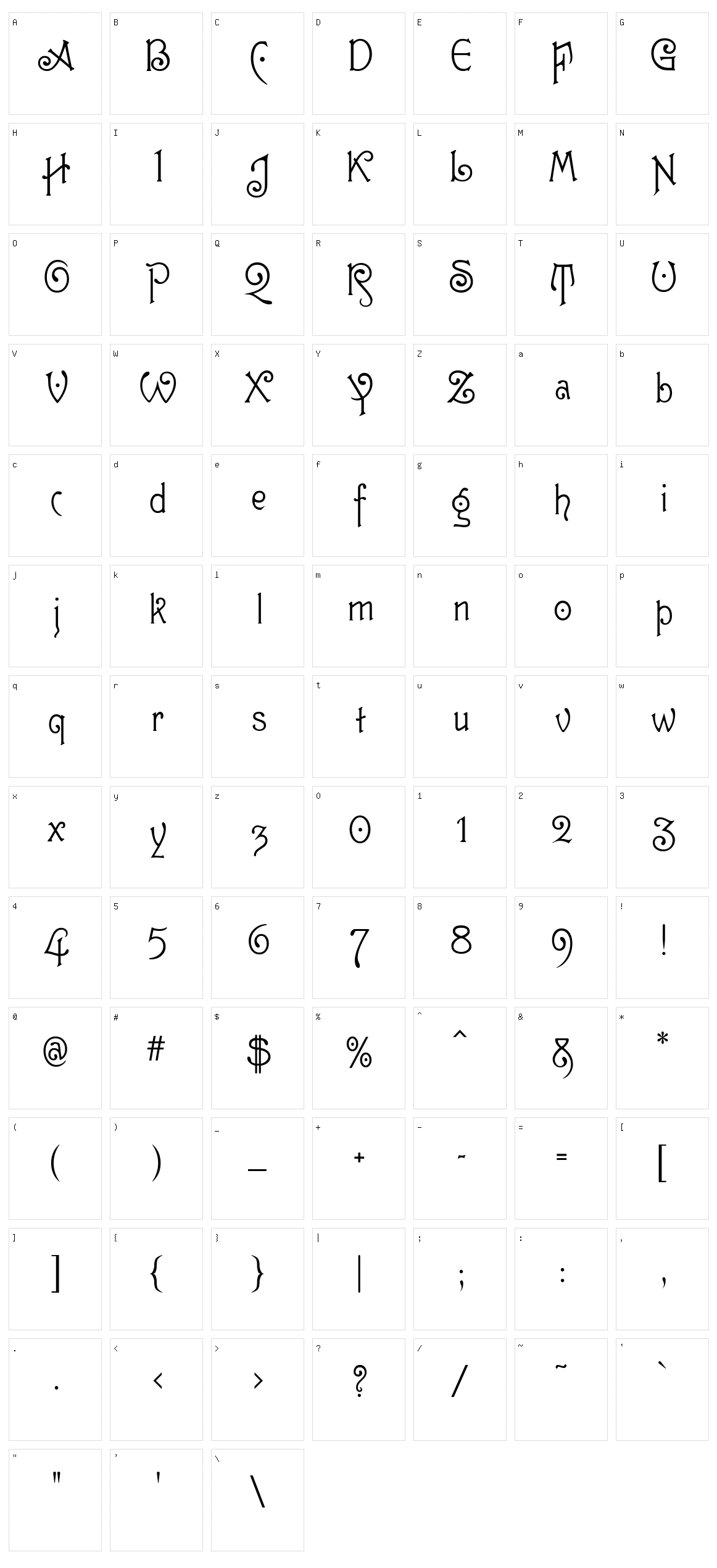 Guttenberg MF Character Set