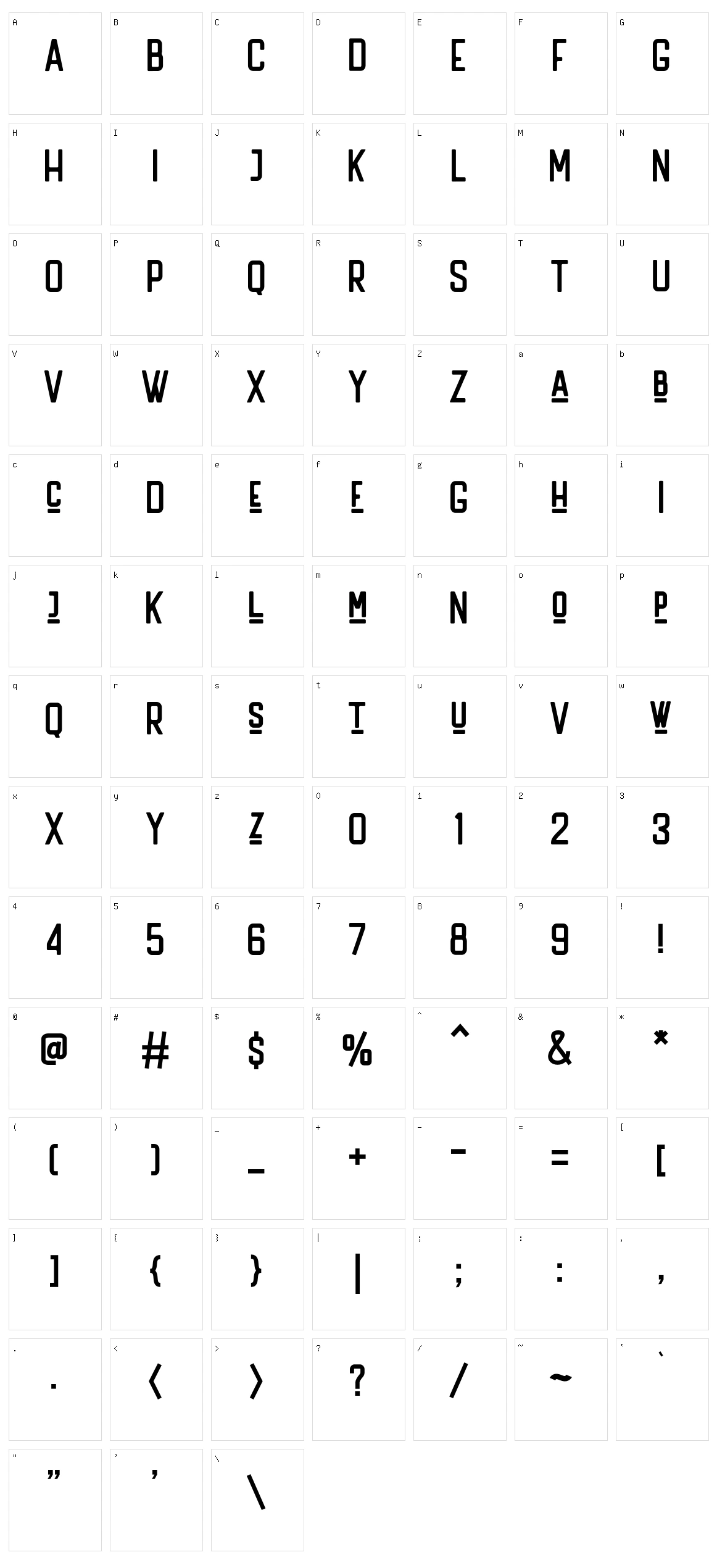 Handler Character Set