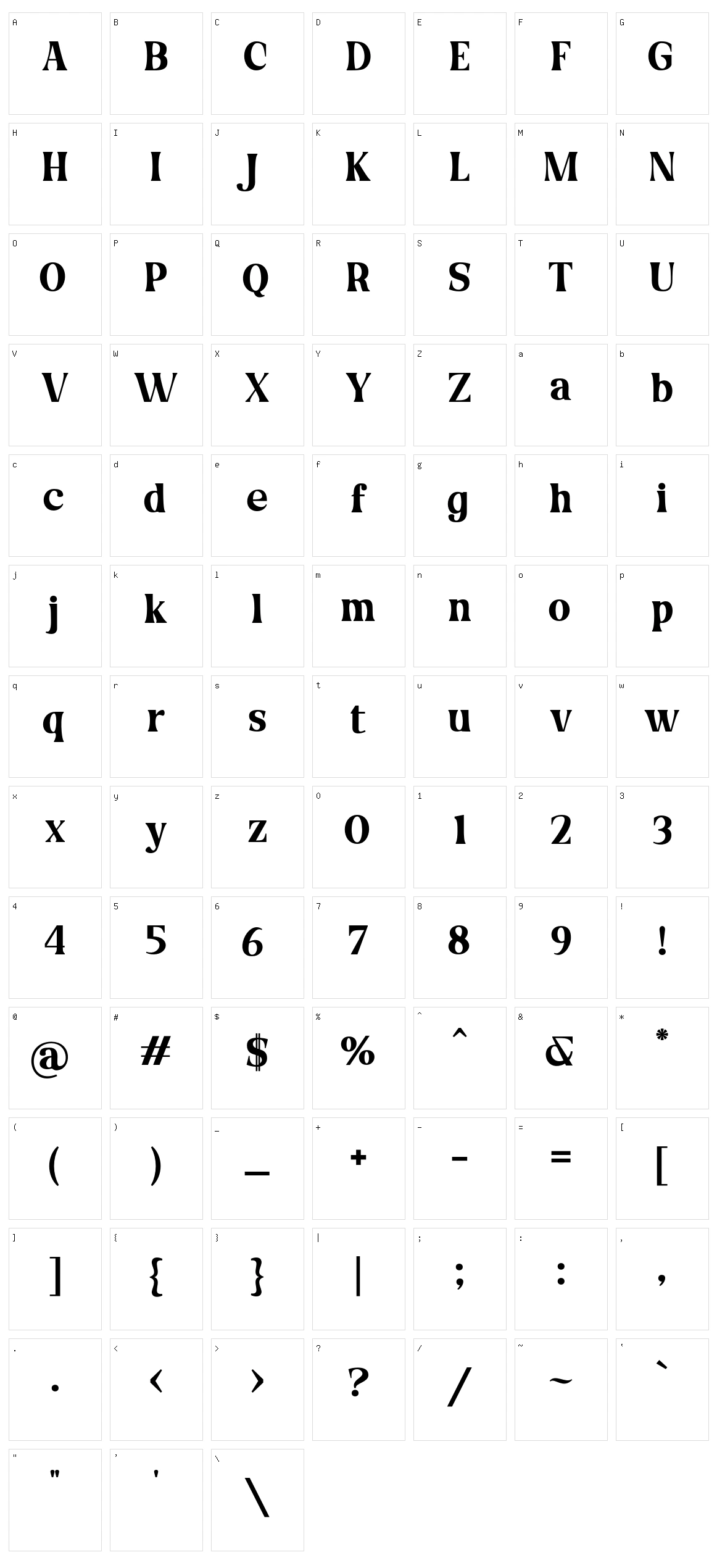 Honeypirls Character Set