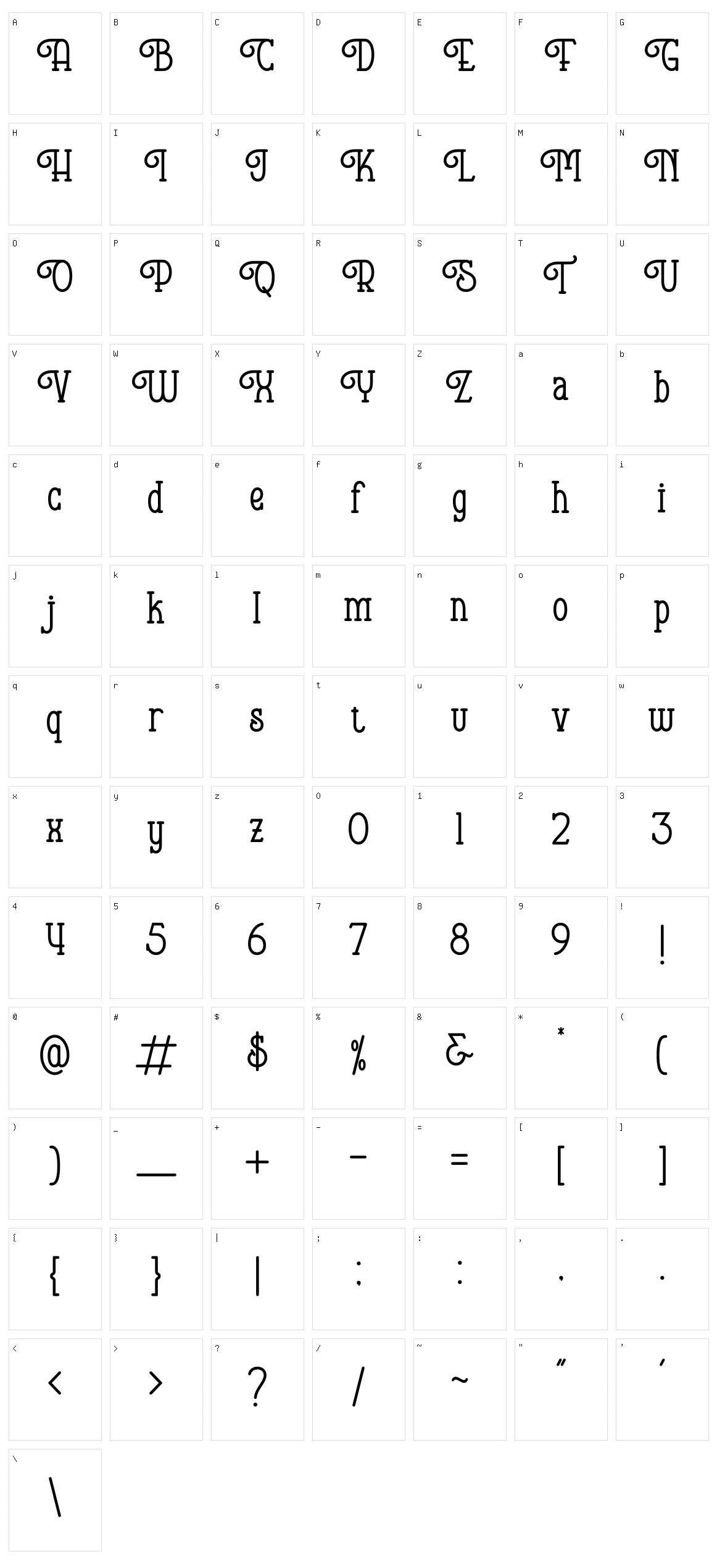 Hopkinson Character Set