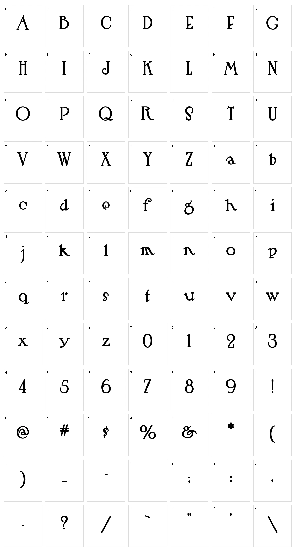 Hut Sut Ralston Character Set