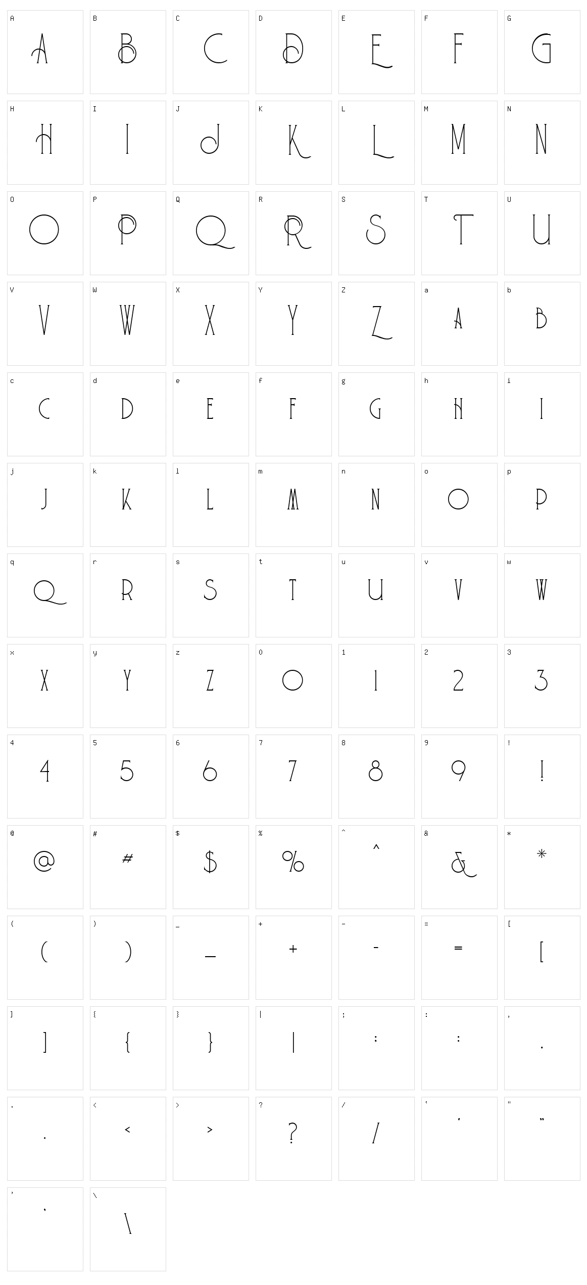 Jhoony Richmond Character Set