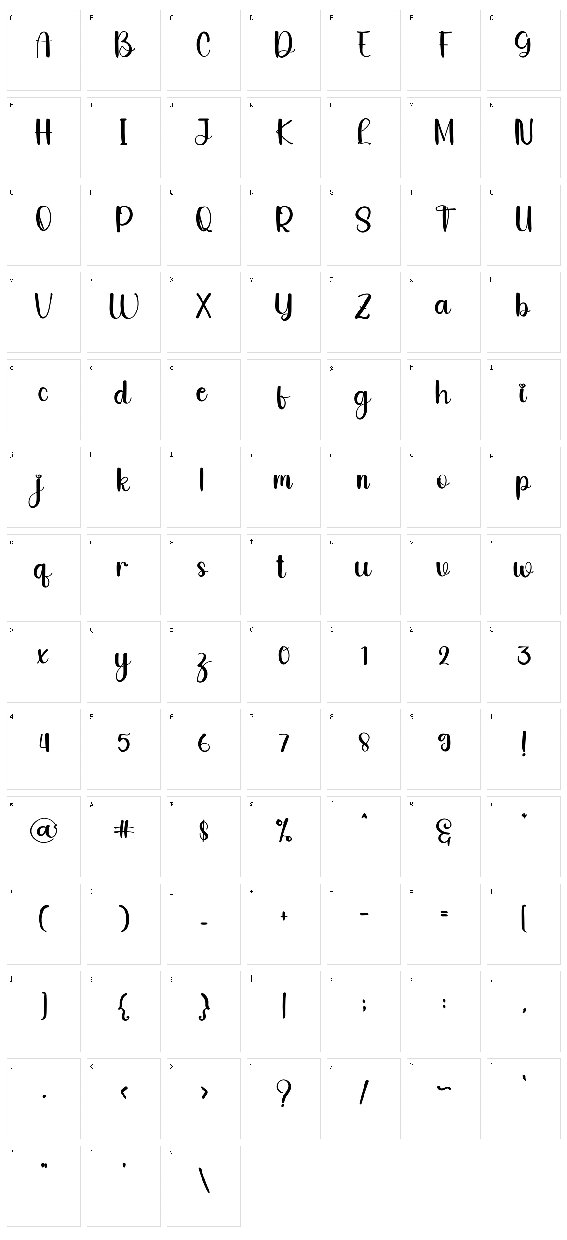 Pastela Character Set