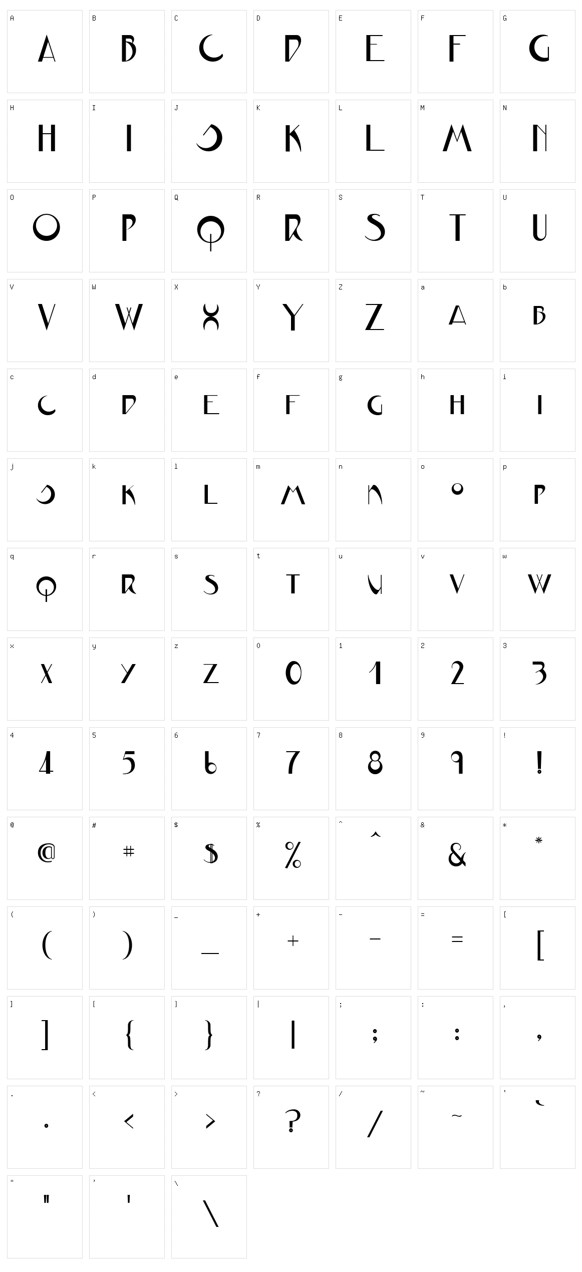 JVNE CoalWorks Character Set